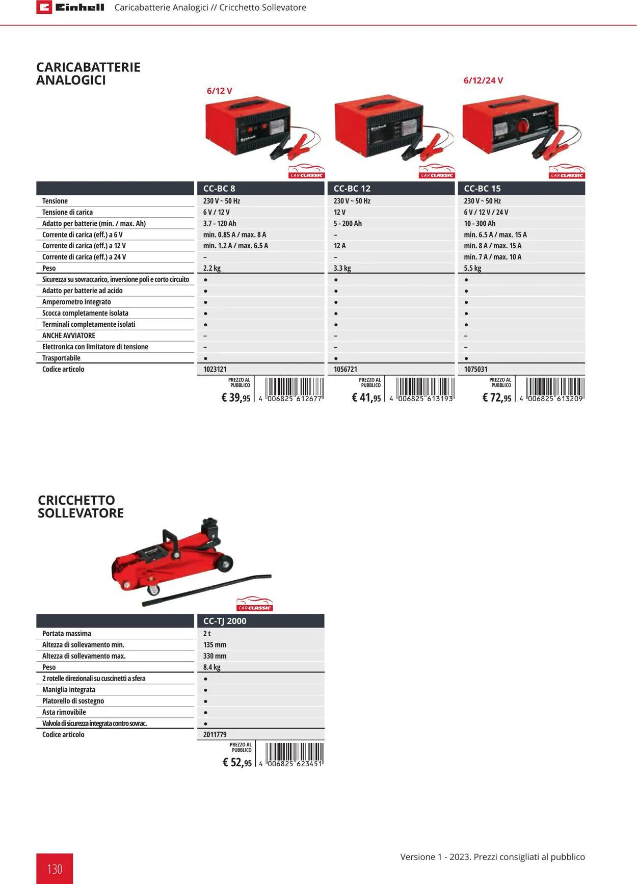 Einhell da 1 febbraio a 31 dicembre di 2023 - Pagina del volantino 130