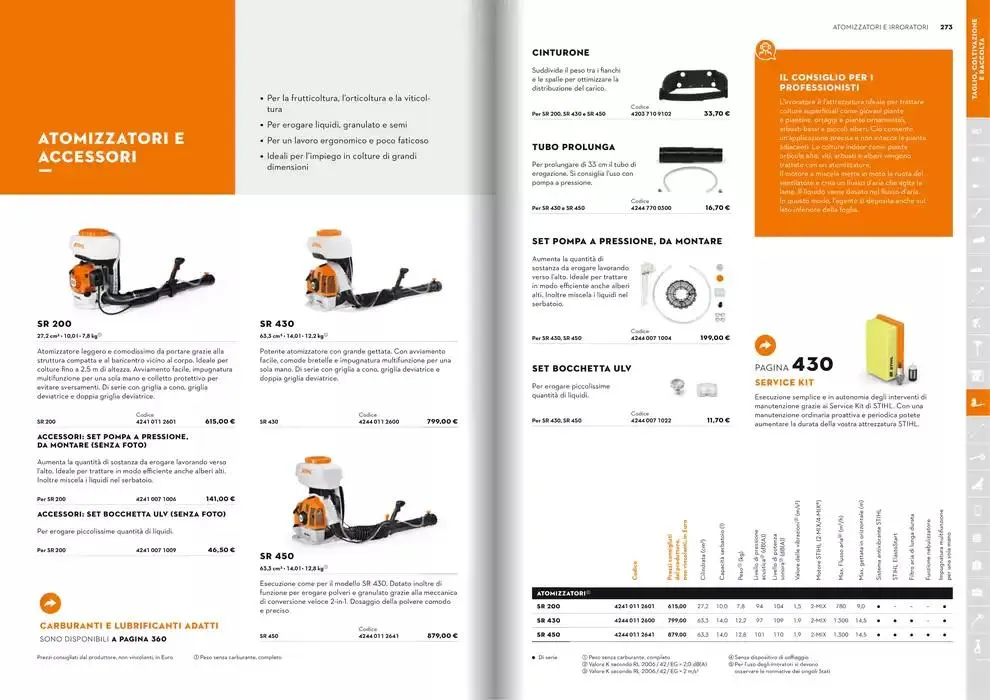Catalogo 2025 da 21 gennaio a 31 dicembre di 2025 - Pagina del volantino 137