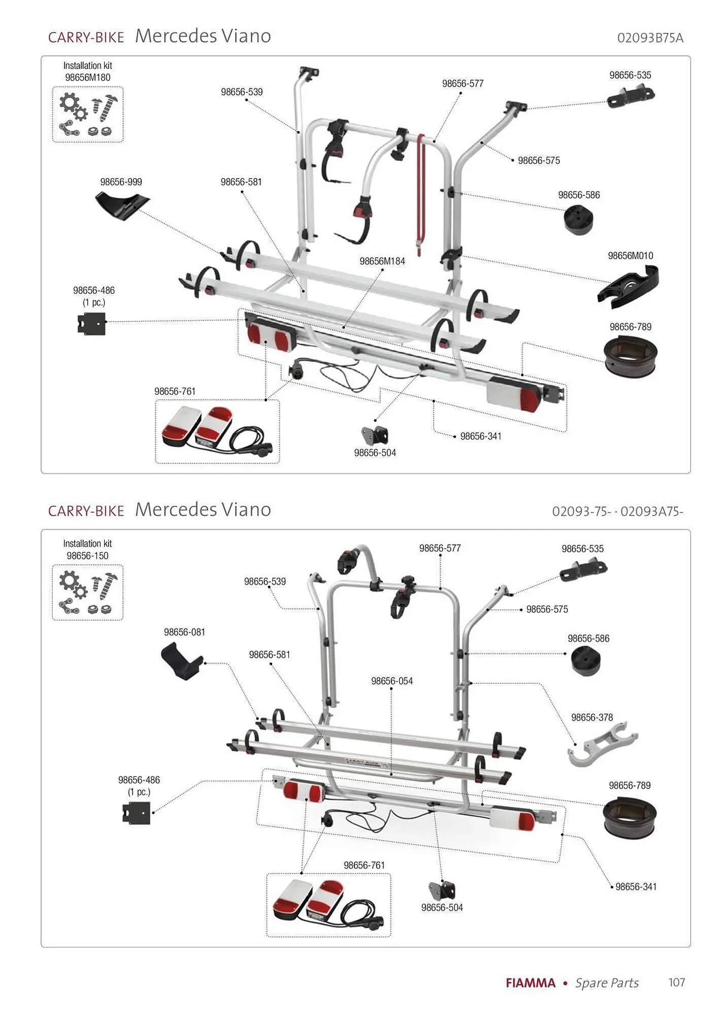 Volantino Fiamma da 14 gennaio a 31 dicembre di 2025 - Pagina del volantino 107