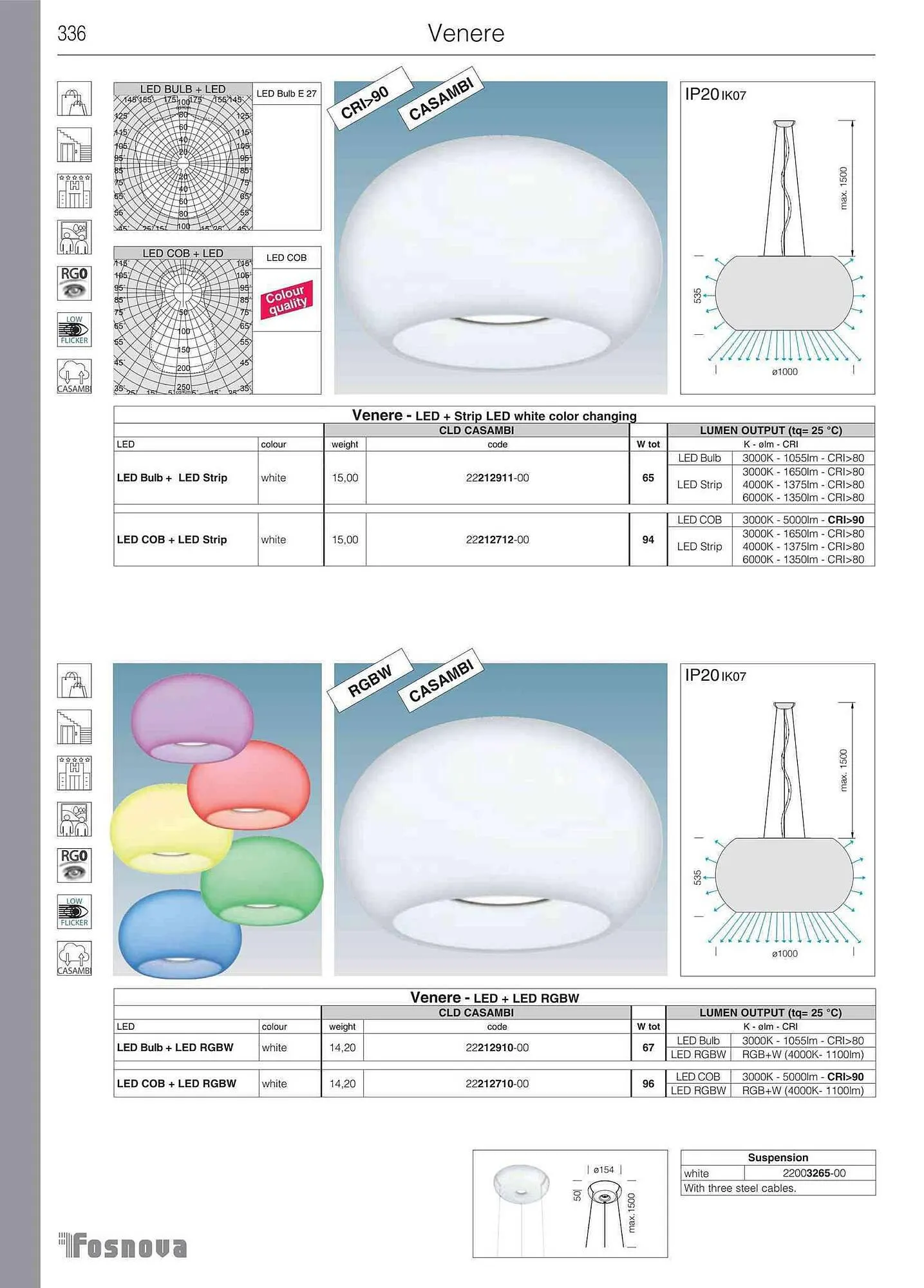 Volantino Disano da 12 giugno a 31 gennaio di 2024 - Pagina del volantino 338