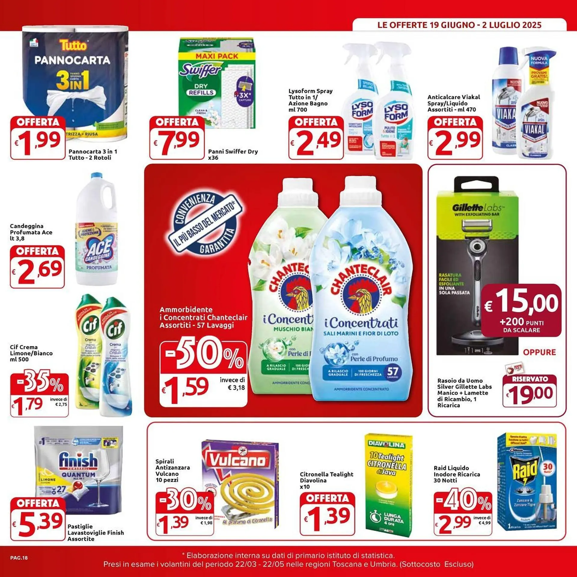 Volantino Carrefour Market da 19 giugno a 2 luglio di 2025 - Pagina del volantino 18