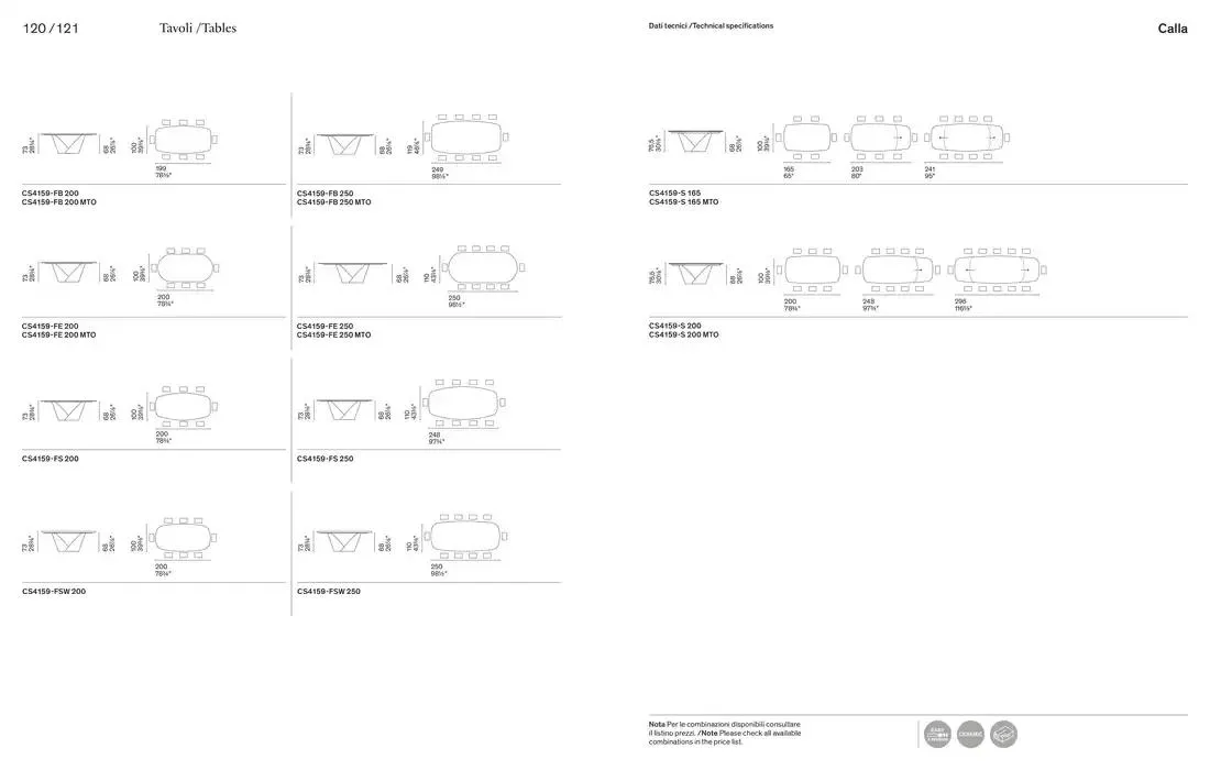 La forma del living. da 1 gennaio a 31 dicembre di 2025 - Pagina del volantino 62
