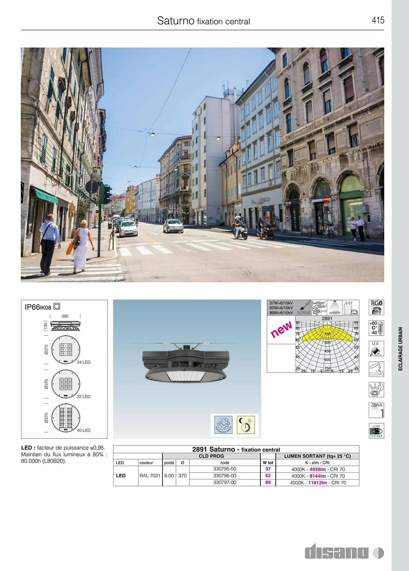 Volantino Disano da 8 marzo a 26 aprile di 2025 - Pagina del volantino 443
