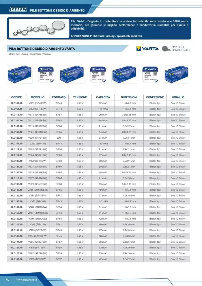 Catalogo Batteries and Power da 7 marzo a 31 dicembre di 2025 - Pagina del volantino 76