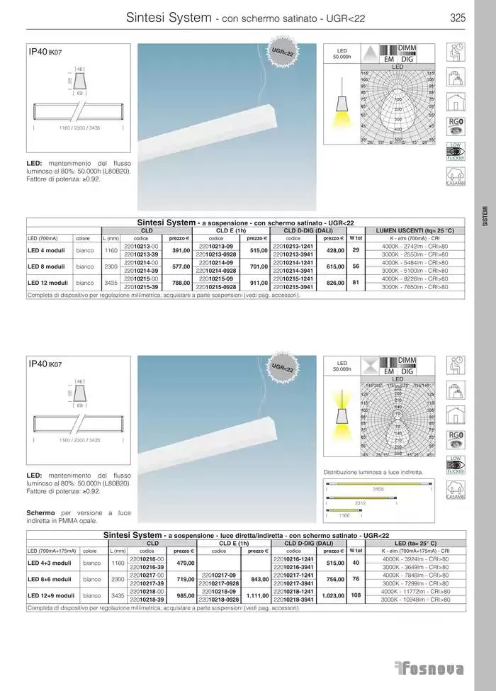 Fosnova LED 24/25 da 16 gennaio a 31 ottobre di 2025 - Pagina del volantino 327