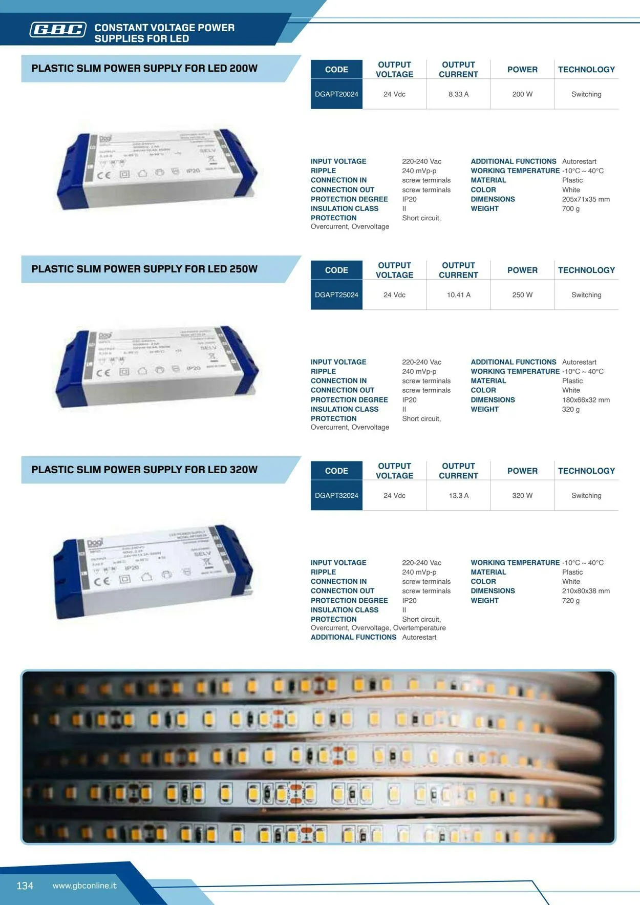 GBC Volantino attuale da 17 ottobre a 31 ottobre di 2025 - Pagina del volantino 134