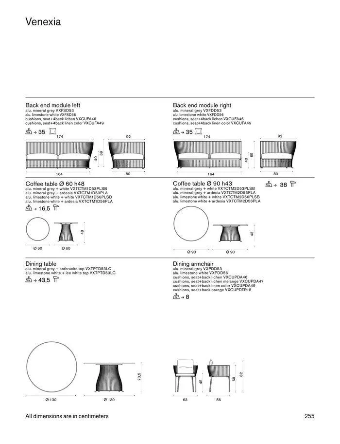 Outdoor decor collections 2024 da 1 febbraio a 30 giugno di 2024 - Pagina del volantino 257