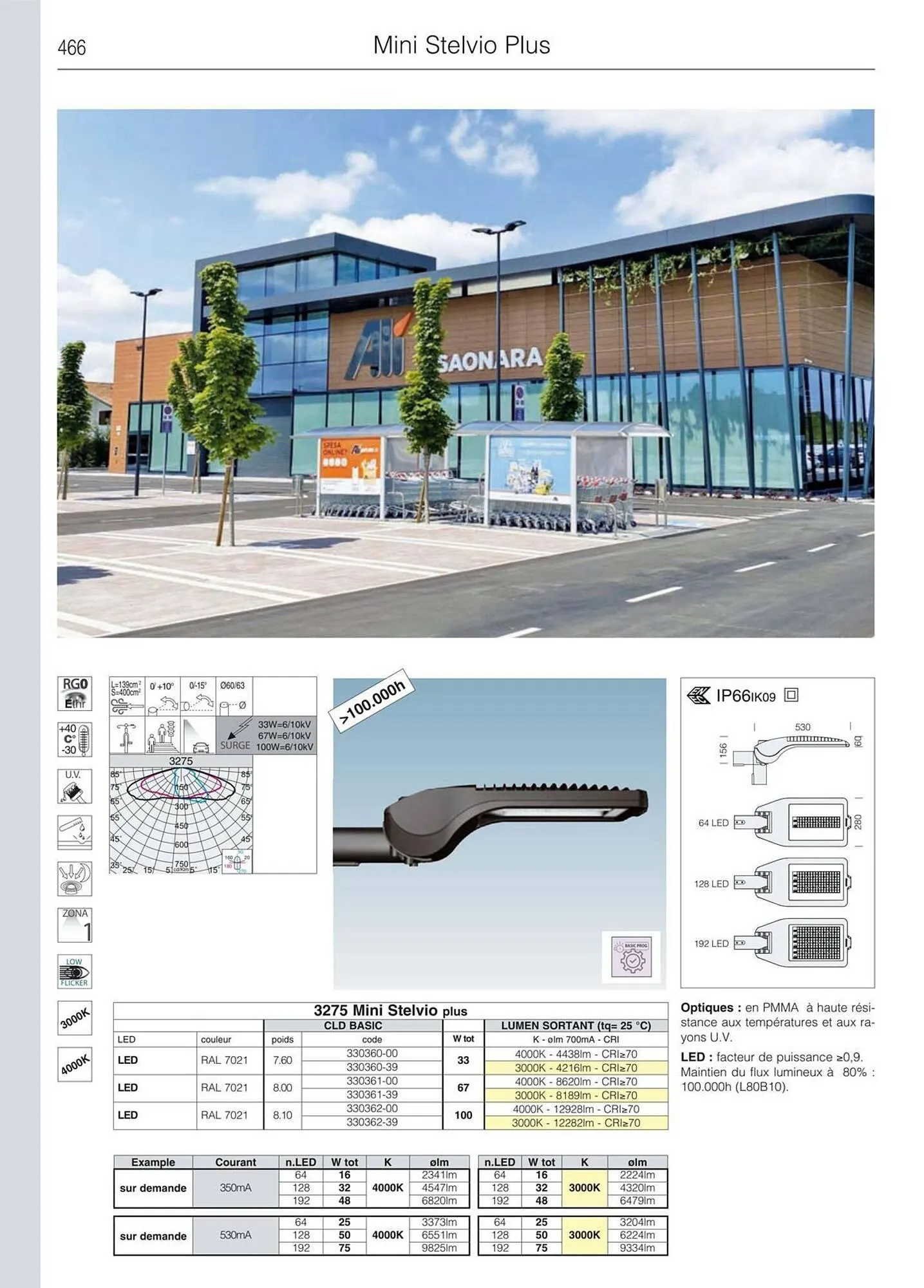 Volantino Disano da 8 marzo a 26 aprile di 2025 - Pagina del volantino 494
