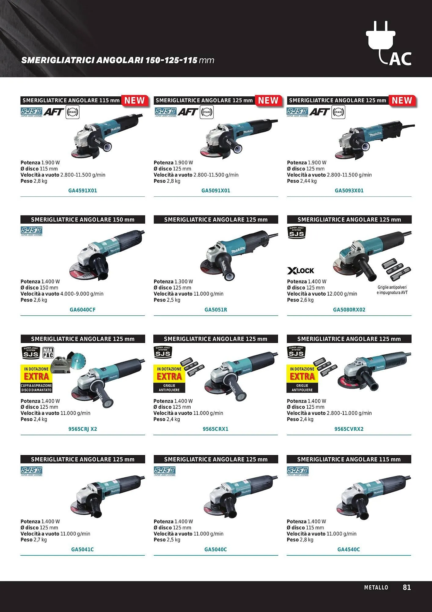 Volantino Makita da 1 ottobre a 31 marzo di 2024 - Pagina del volantino 83