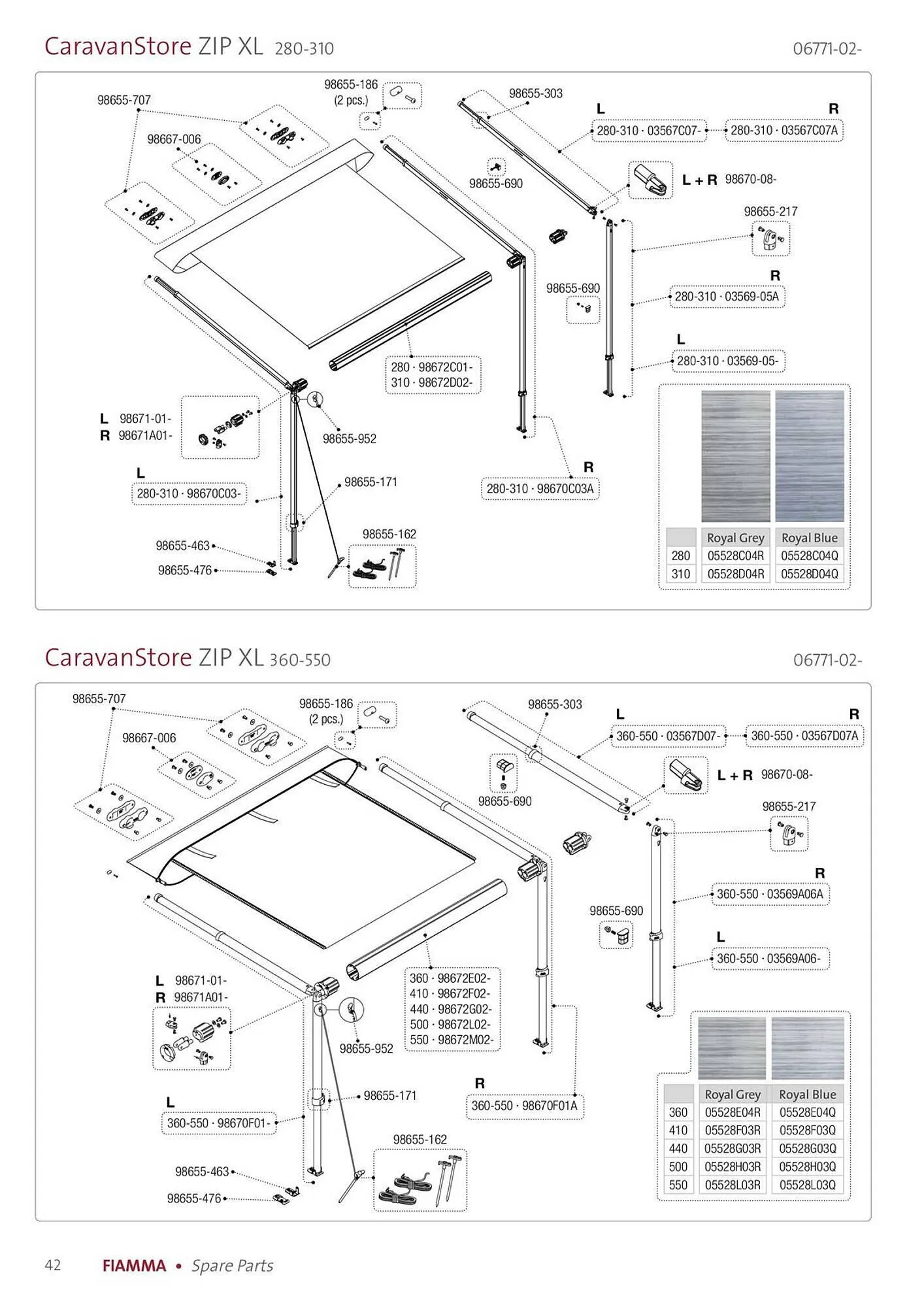 Volantino Fiamma da 14 gennaio a 31 dicembre di 2025 - Pagina del volantino 42