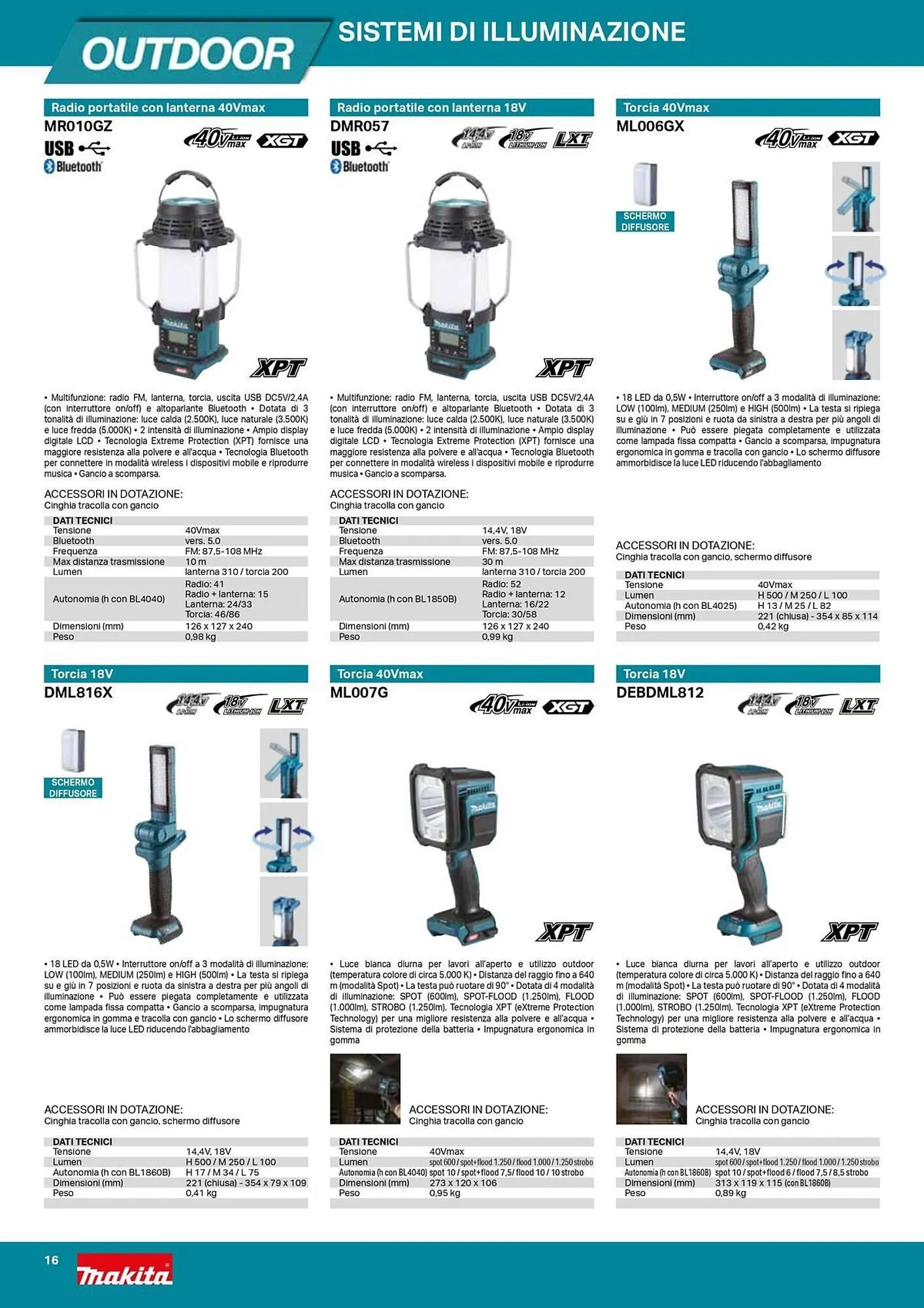 Volantino Makita da 19 novembre a 31 dicembre di 2025 - Pagina del volantino 16