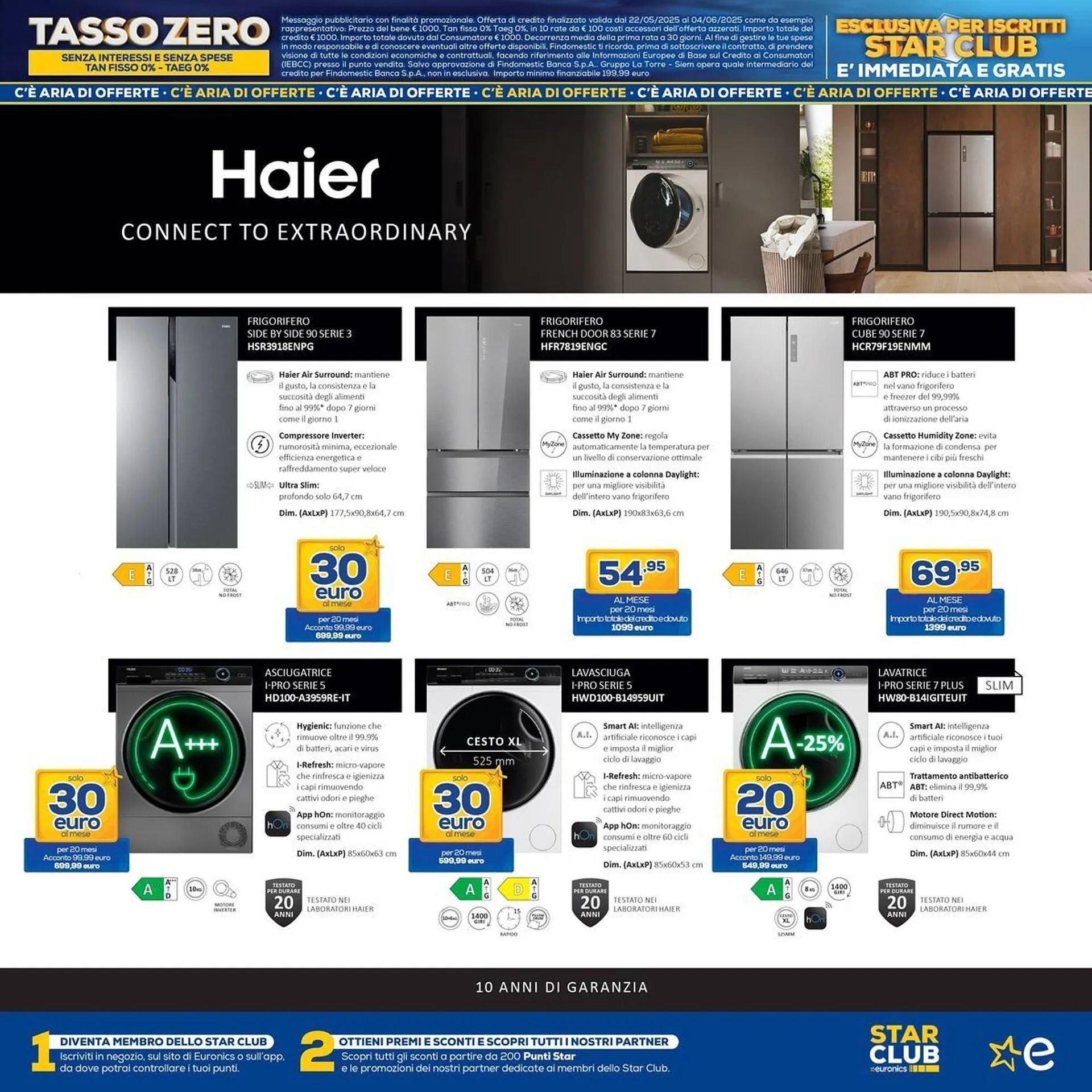 Volantino Euronics da 22 maggio a 4 giugno di 2025 - Pagina del volantino 13