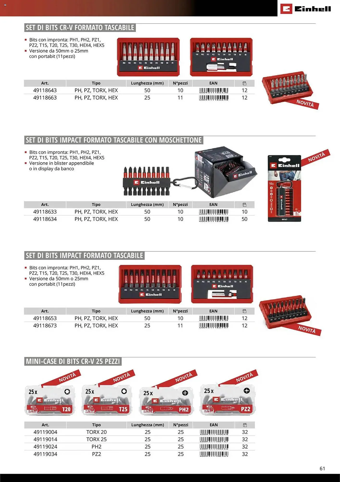 Volantino Einhell da 17 marzo a 31 dicembre di 2026 - Pagina del volantino 63