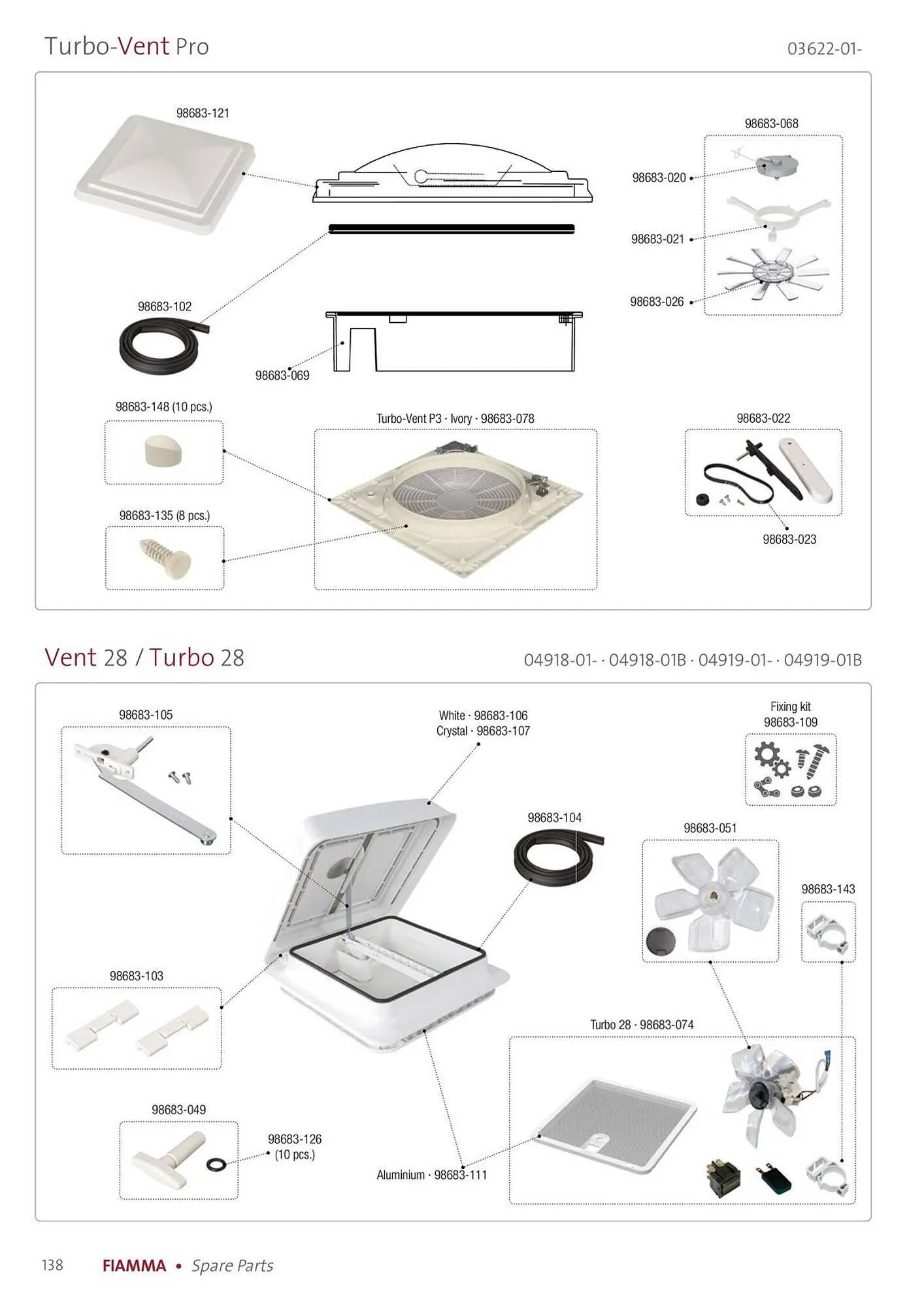 Volantino Fiamma da 14 gennaio a 31 dicembre di 2025 - Pagina del volantino 138