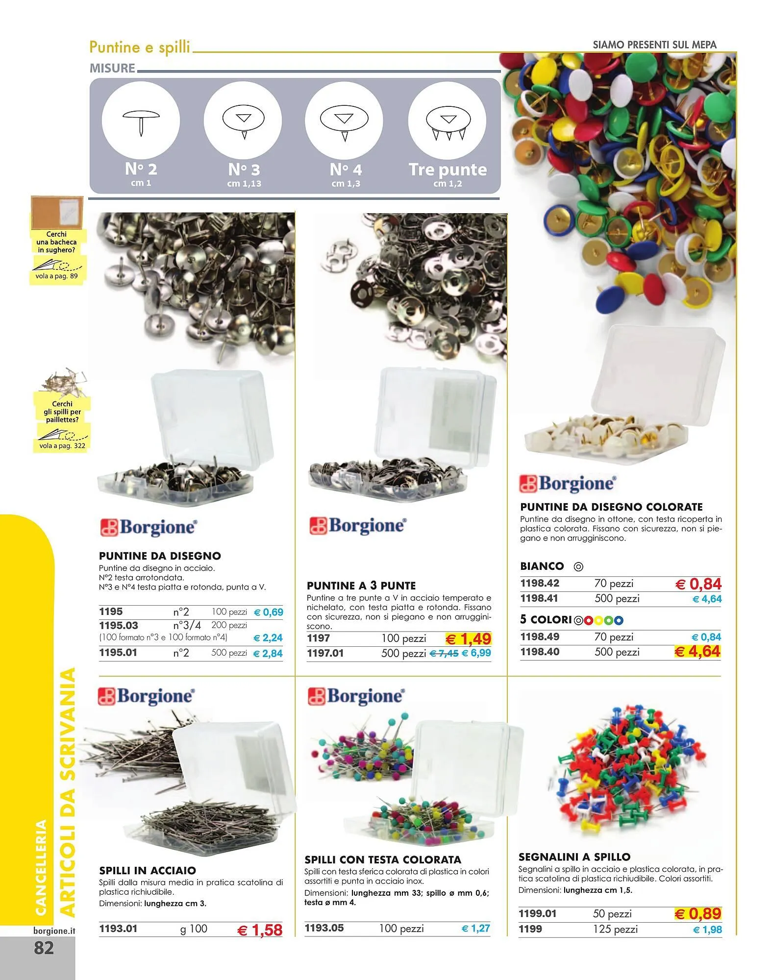 Volantino Borgione Sport da 31 dicembre a 31 dicembre di 2025 - Pagina del volantino 82