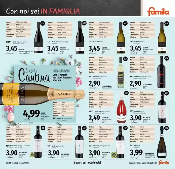 Pasqua di super prezzi da 10 aprile a 23 aprile di 2025 - Pagina del volantino 7