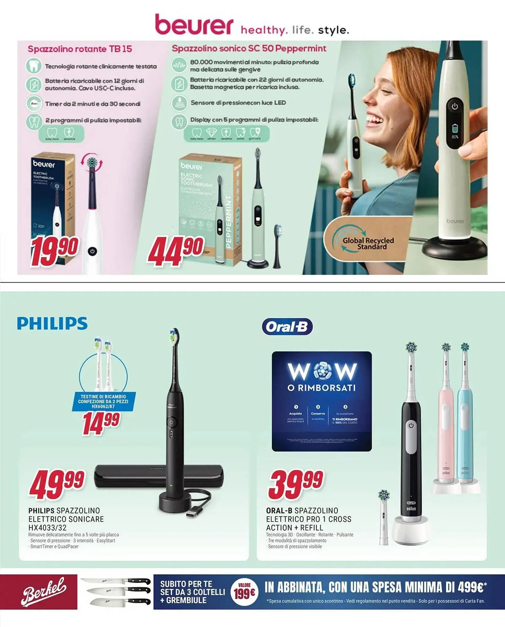 Volantino Trony da 16 aprile a 27 aprile di 2026 - Pagina del volantino 20