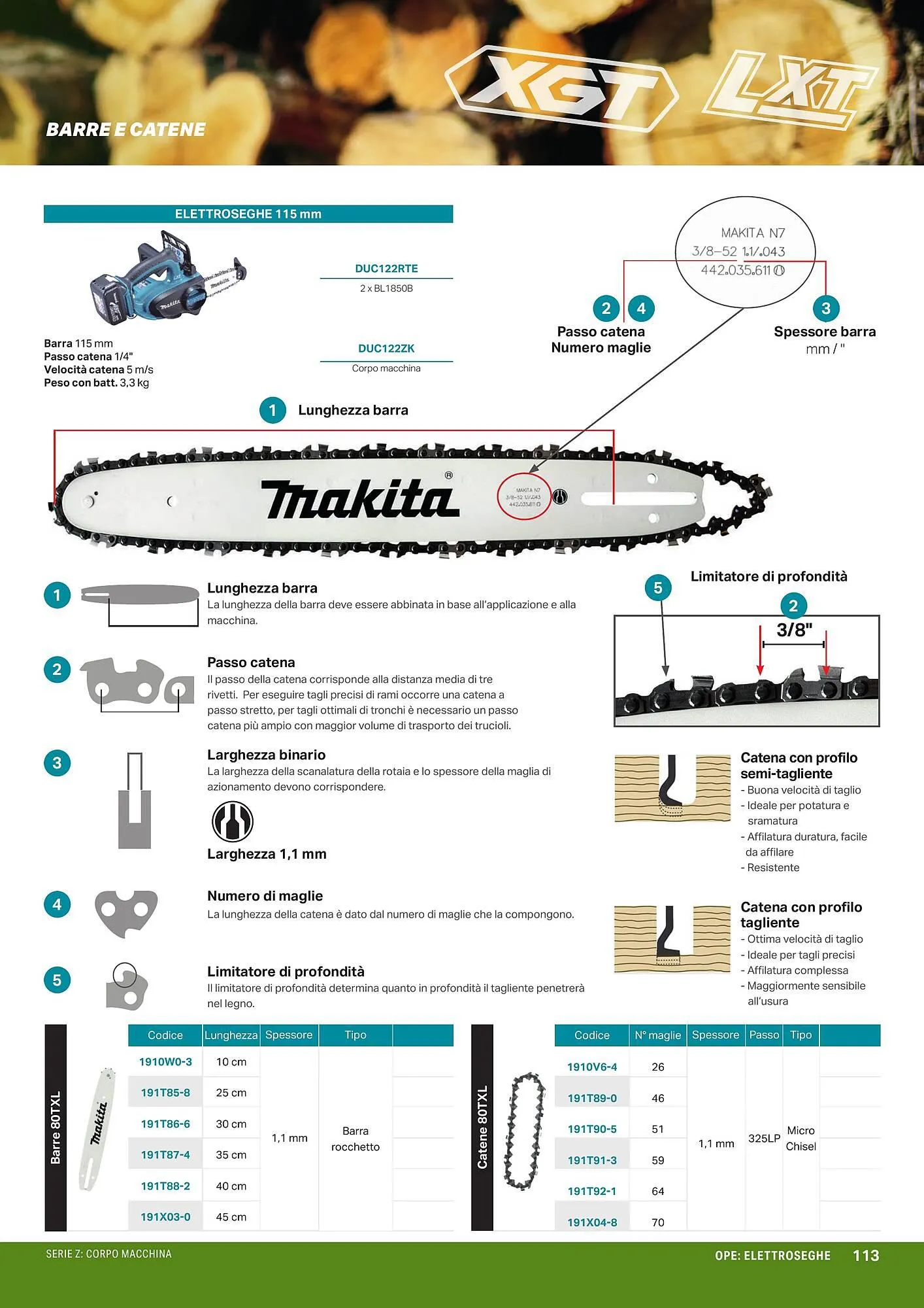 Volantino Makita da 1 aprile a 1 ottobre di 2024 - Pagina del volantino 115