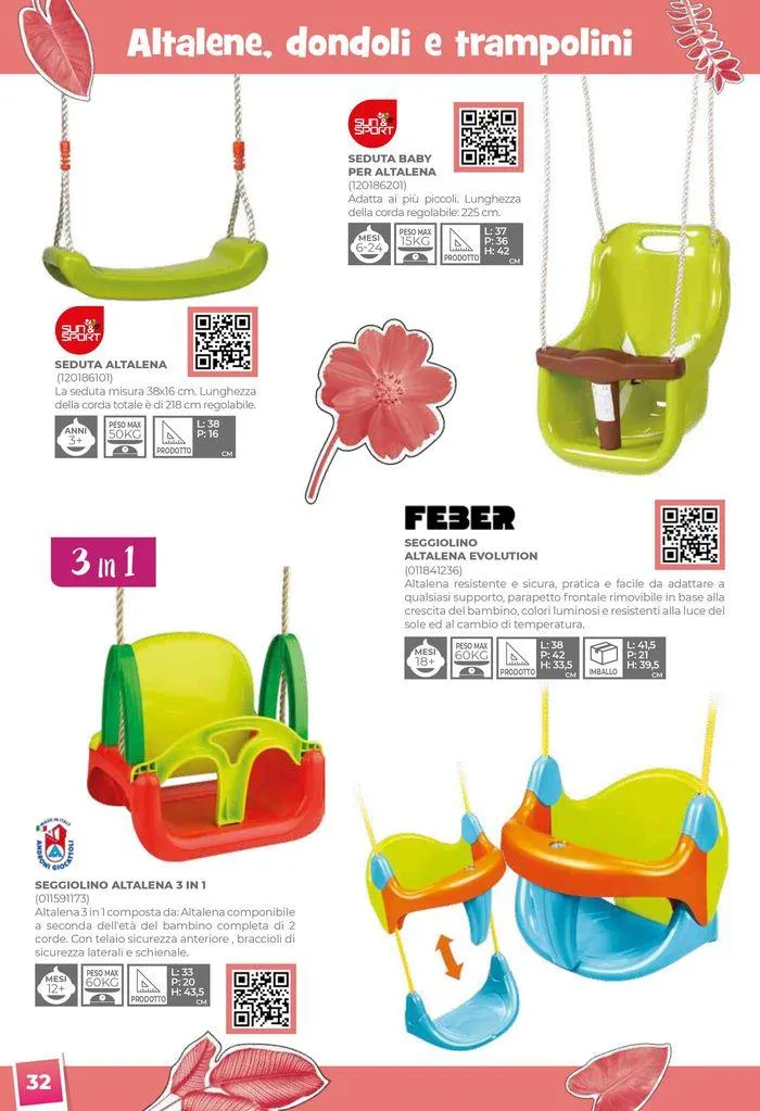 Avventure all'aria aperta da 11 aprile a 31 agosto di 2024 - Pagina del volantino 34