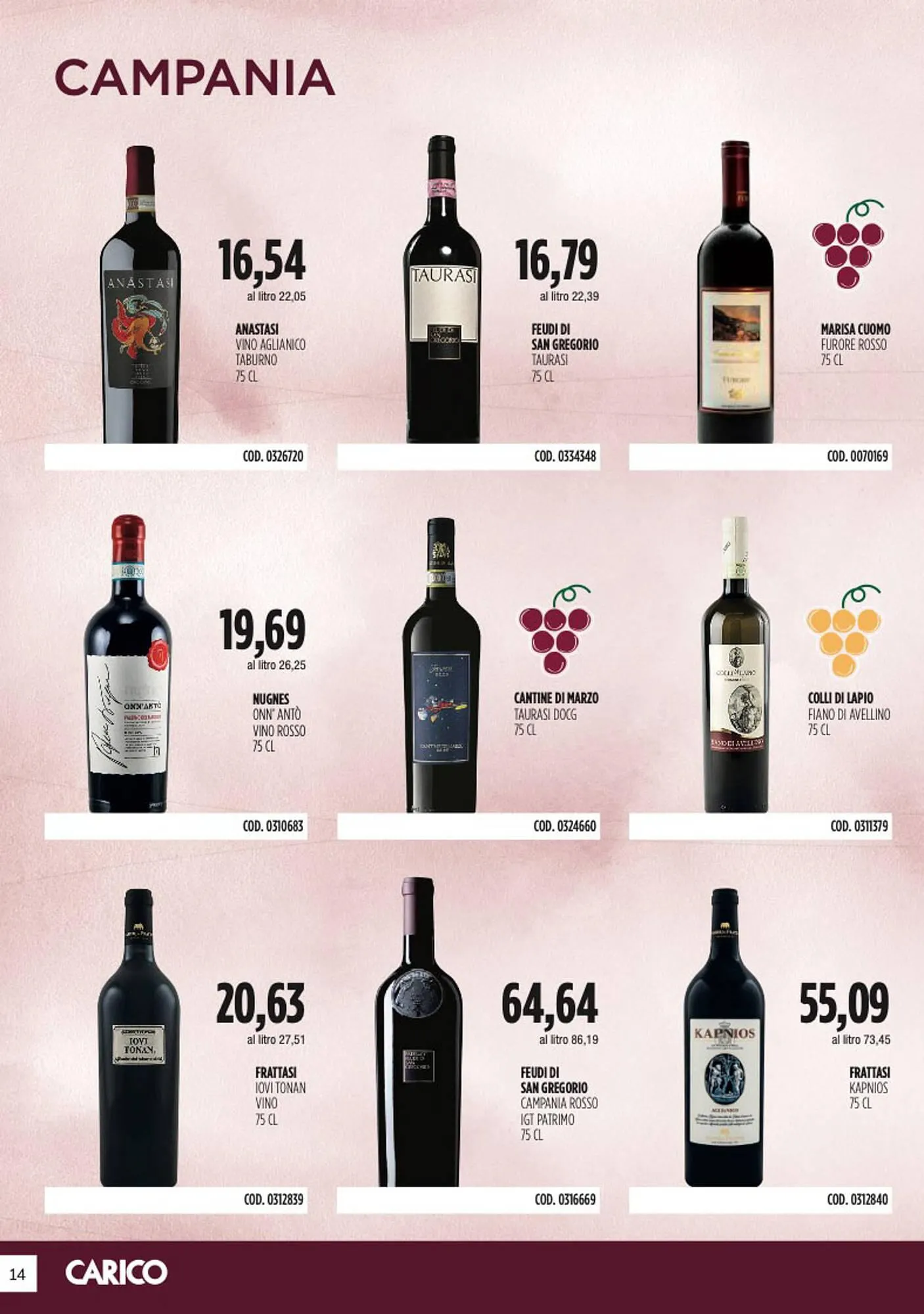 Volantino Carico Cash & Carry da 31 ottobre a 31 dicembre di 2025 - Pagina del volantino 14