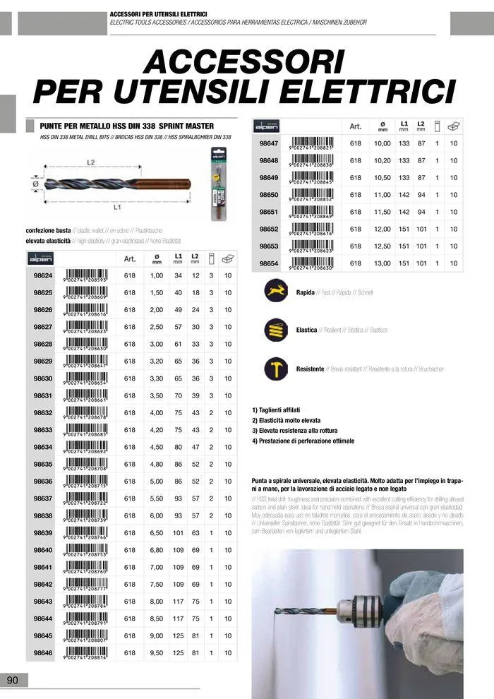 Catalogo Generale da 10 gennaio a 13 maggio di 2025 - Pagina del volantino 91
