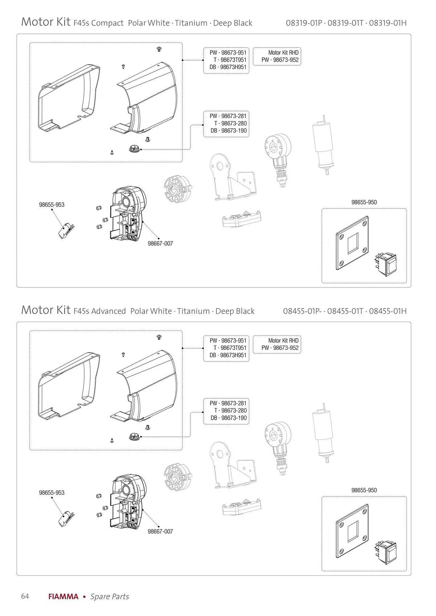 Volantino Fiamma da 14 gennaio a 31 dicembre di 2025 - Pagina del volantino 64