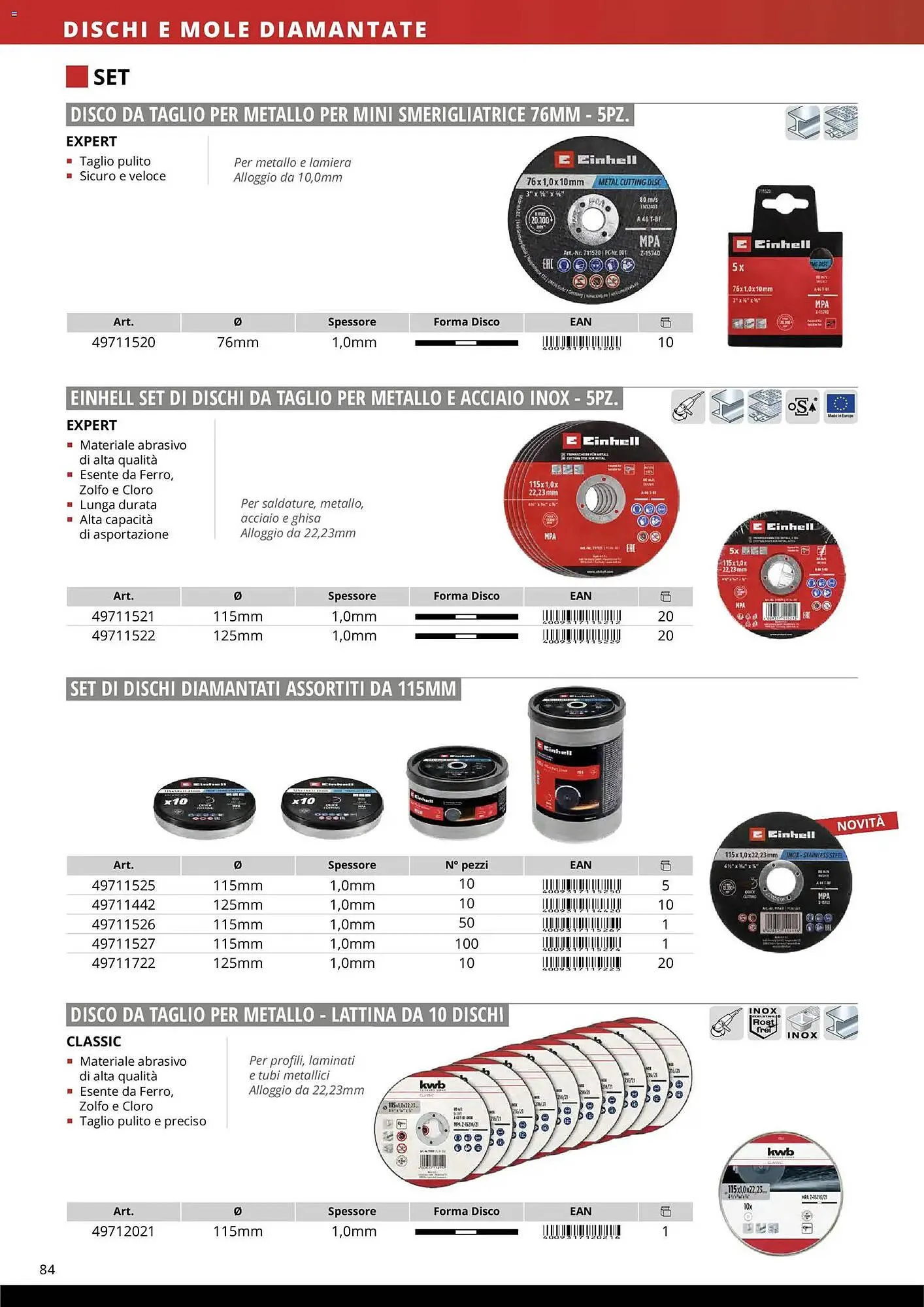 Volantino Einhell da 17 marzo a 31 dicembre di 2026 - Pagina del volantino 86