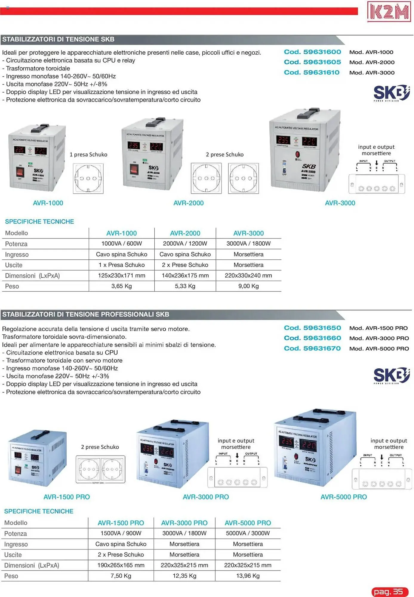 Volantino Gbc da 31 maggio a 31 dicembre di 2025 - Pagina del volantino 35