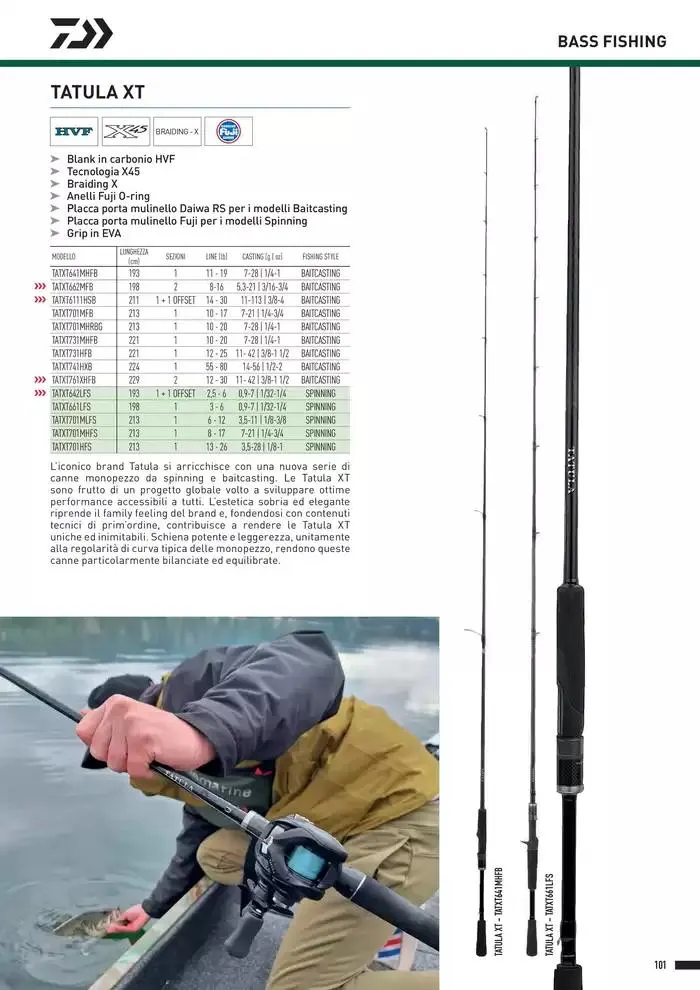 Catalogo 2025 da 4 febbraio a 31 dicembre di 2025 - Pagina del volantino 103