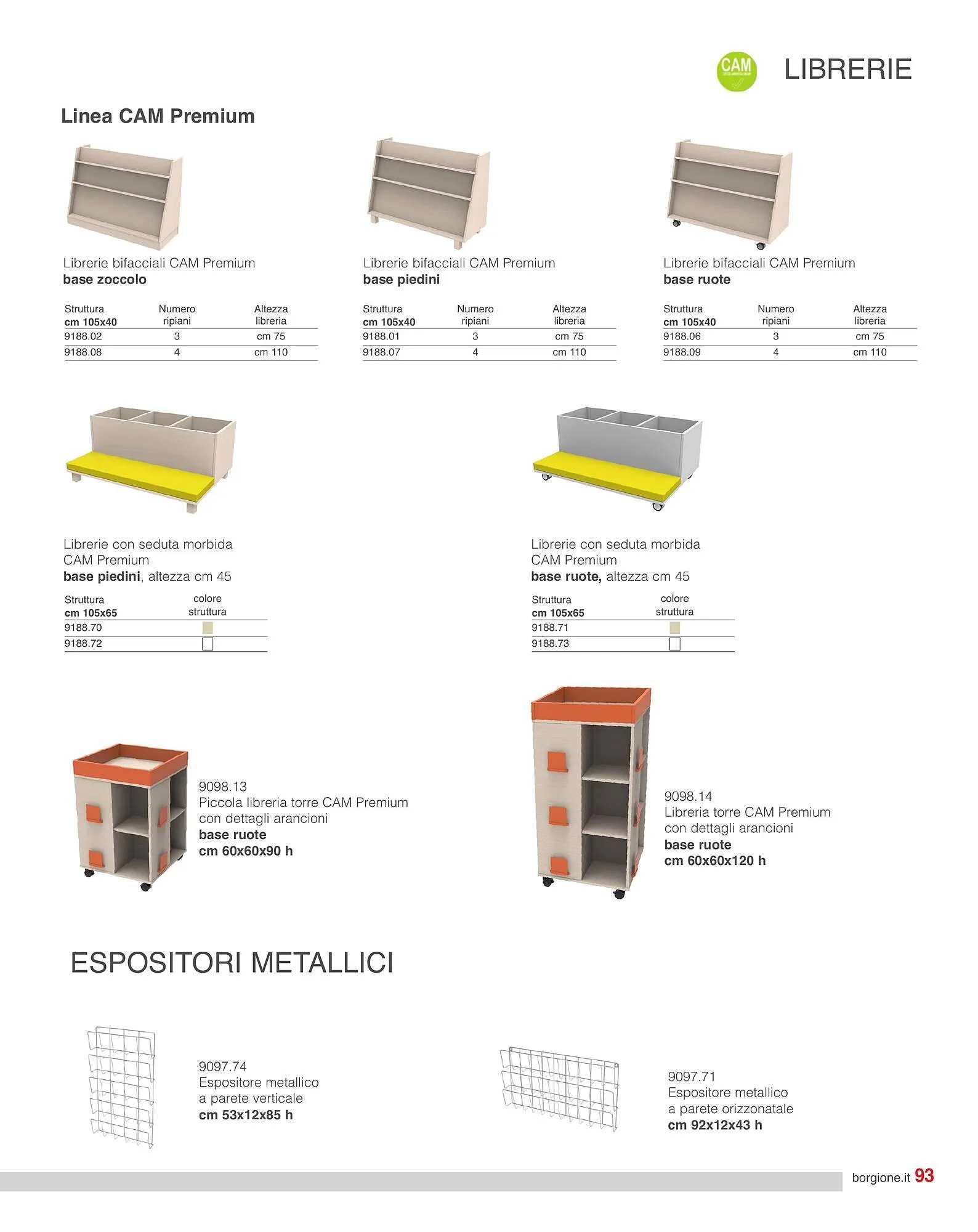 Volantino Borgione da 27 febbraio a 3 marzo di 2026 - Pagina del volantino 94