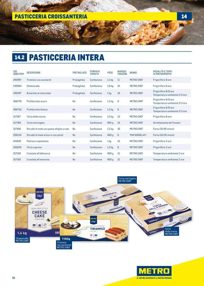 Catalogo Surgelati 2024 da 21 maggio a 31 maggio di 2025 - Pagina del volantino 95