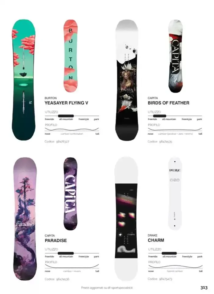 Catalogo Neve - FW 2024/2025 da 1 gennaio a 31 dicembre di 2025 - Pagina del volantino 237