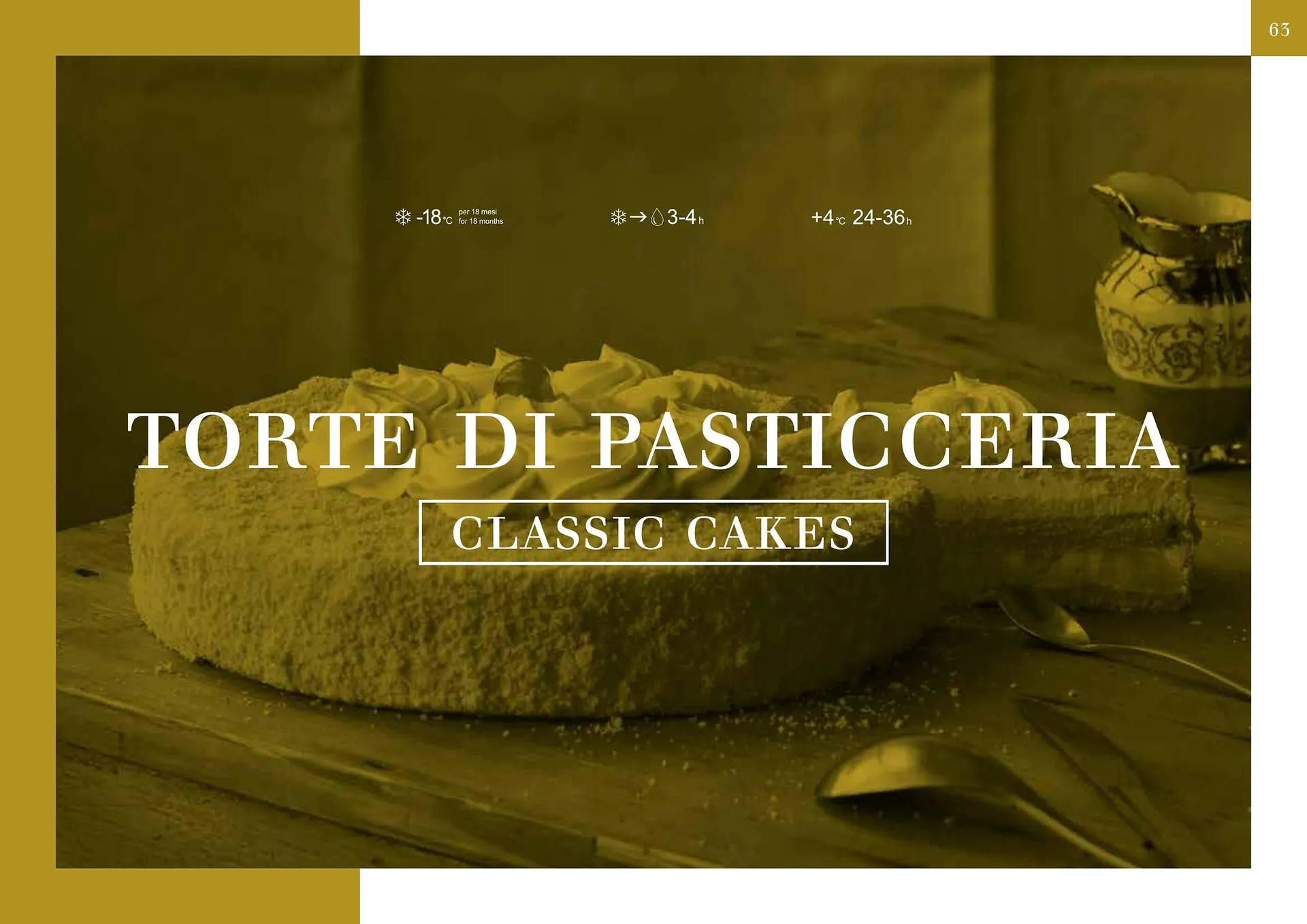 Volantino Ag Cash Carry da 6 giugno a 3 gennaio di 2026 - Pagina del volantino 63