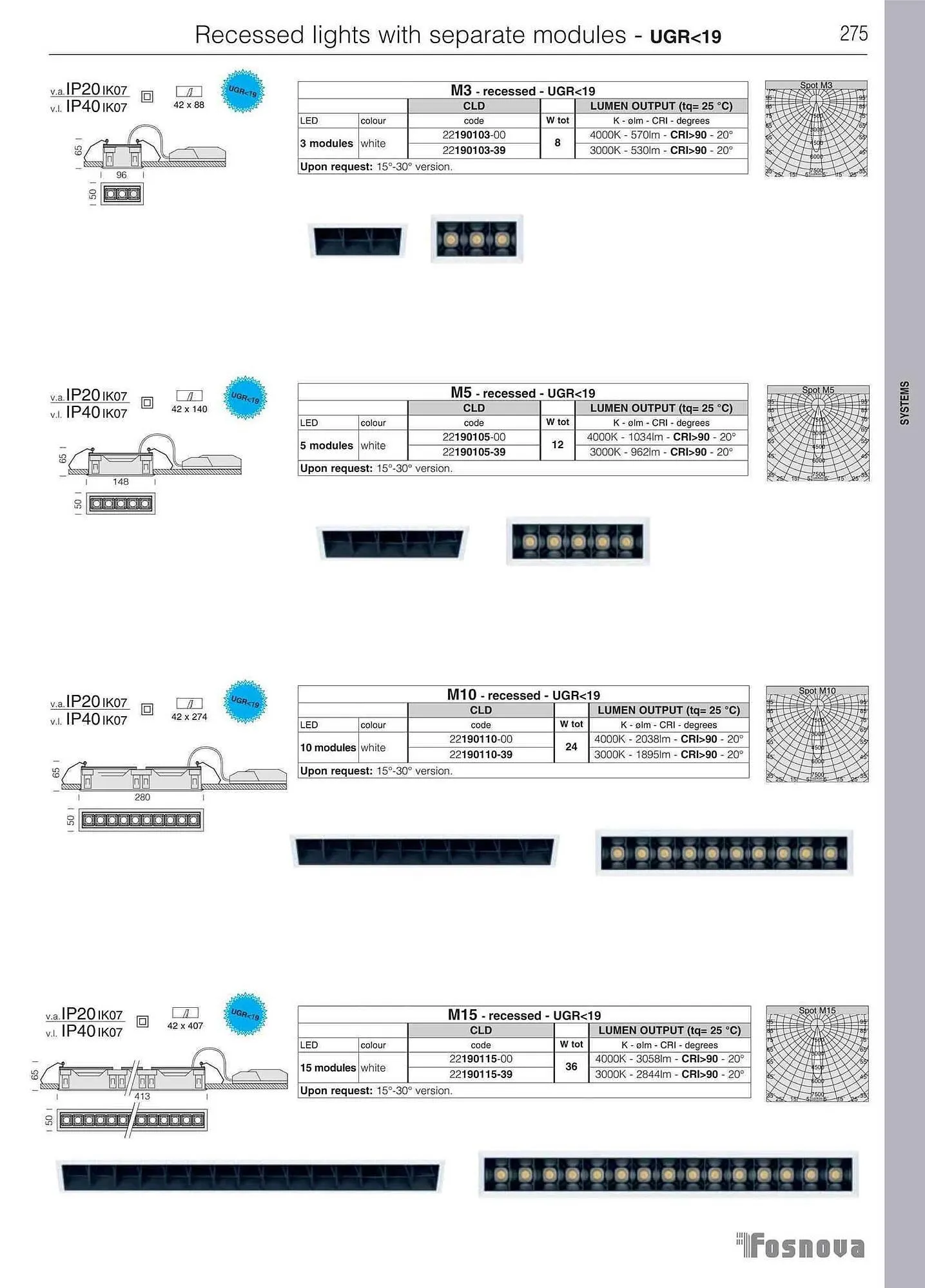 Volantino Disano da 12 giugno a 31 gennaio di 2024 - Pagina del volantino 277