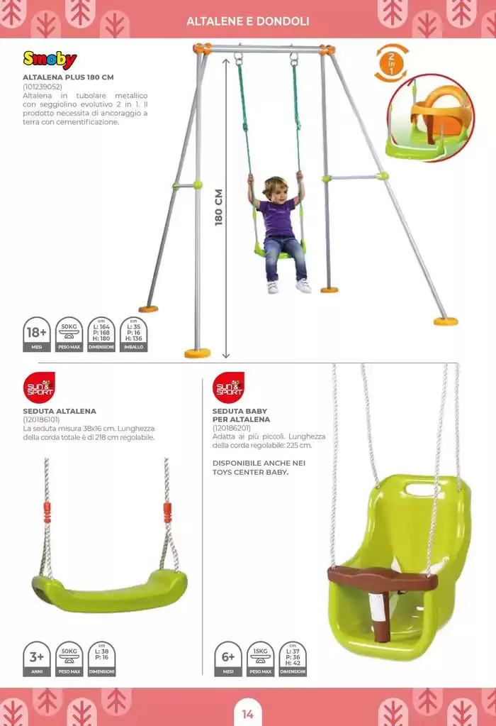 Catalogo aria aperta da 1 maggio a 1 giugno di 2025 - Pagina del volantino 16