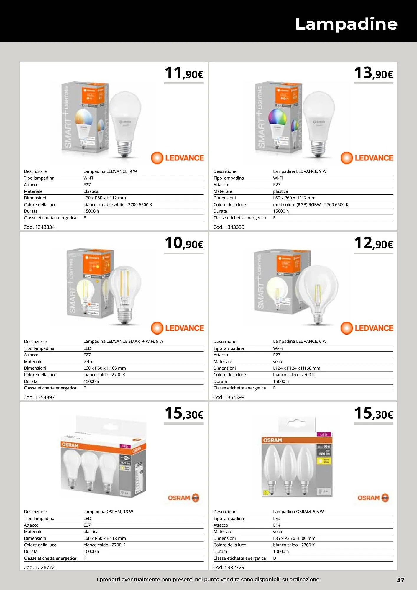 Volantino Brico Io da 28 novembre a 31 dicembre di 2024 - Pagina del volantino 37