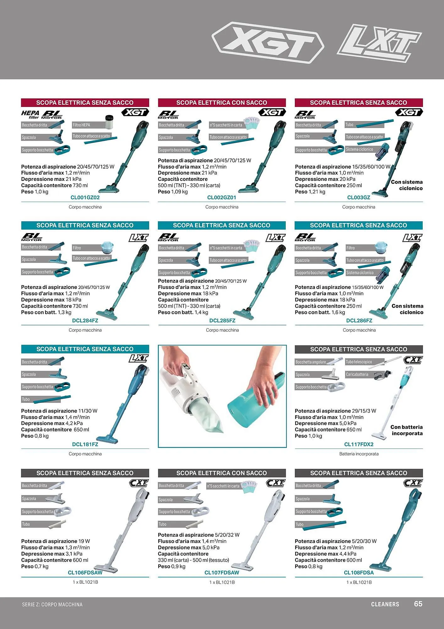 Volantino Makita da 1 aprile a 1 ottobre di 2024 - Pagina del volantino 67