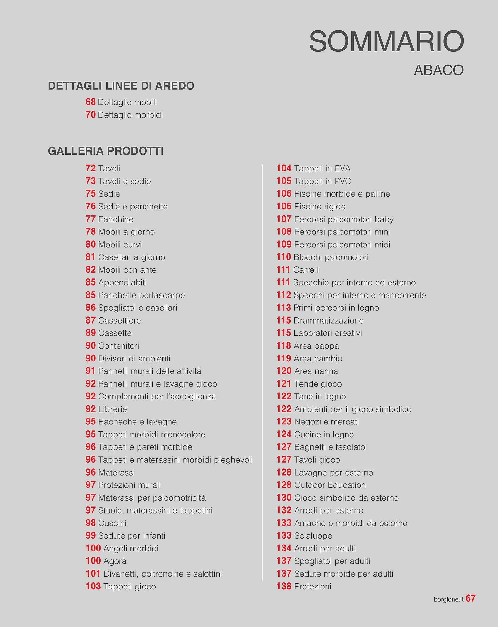 Volantino Borgione da 27 febbraio a 3 marzo di 2026 - Pagina del volantino 67