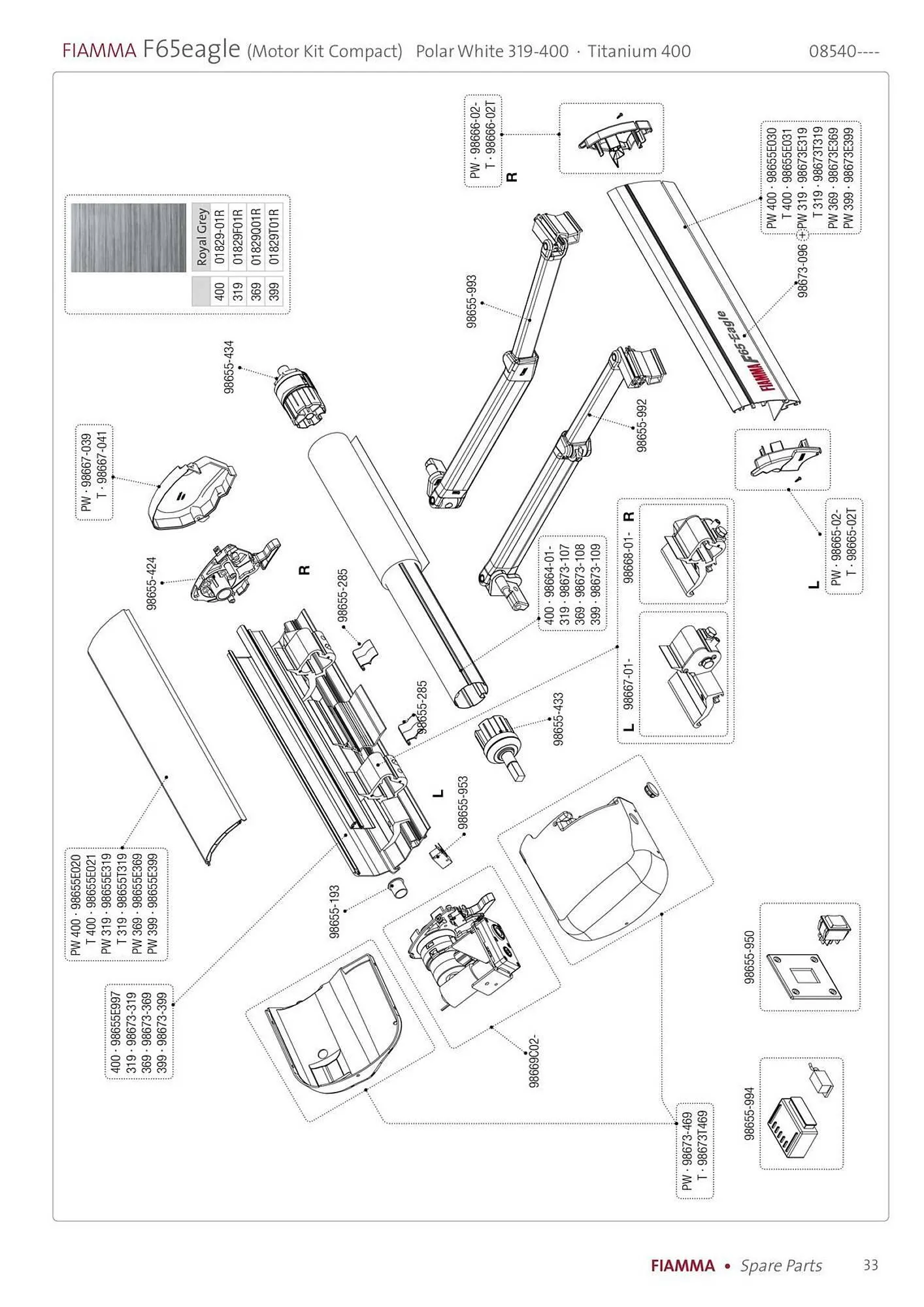 Volantino Fiamma da 14 gennaio a 31 dicembre di 2025 - Pagina del volantino 33