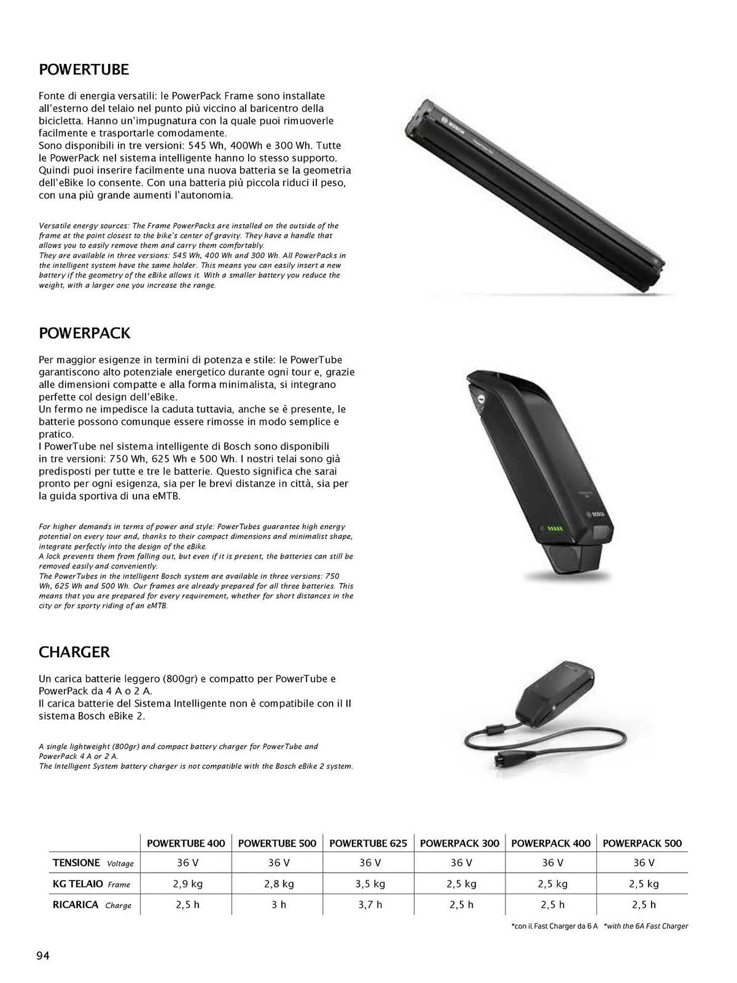 Volantino Atala da 20 novembre a 31 dicembre di 2025 - Pagina del volantino 96