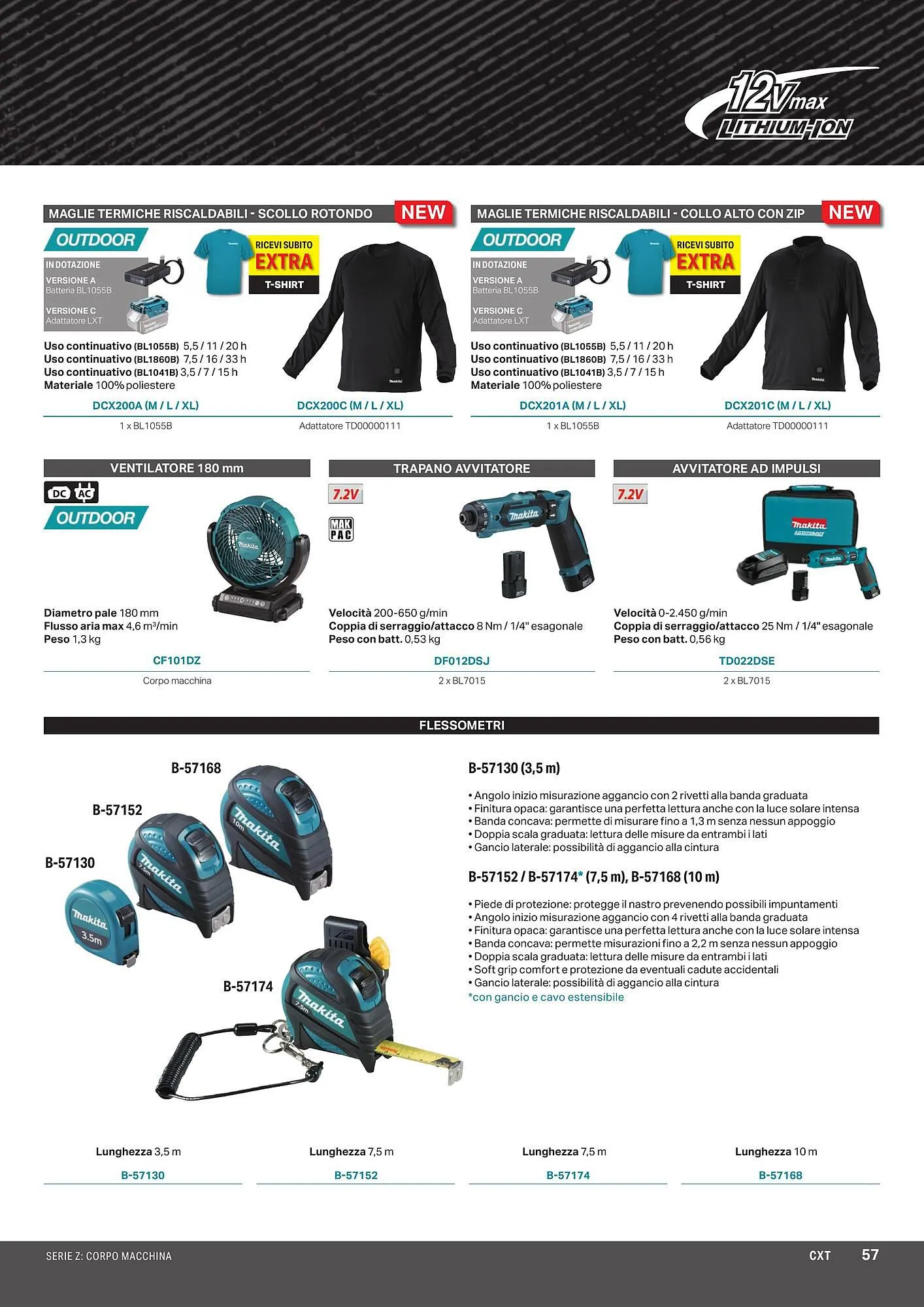 Volantino Makita da 1 aprile a 1 ottobre di 2024 - Pagina del volantino 59