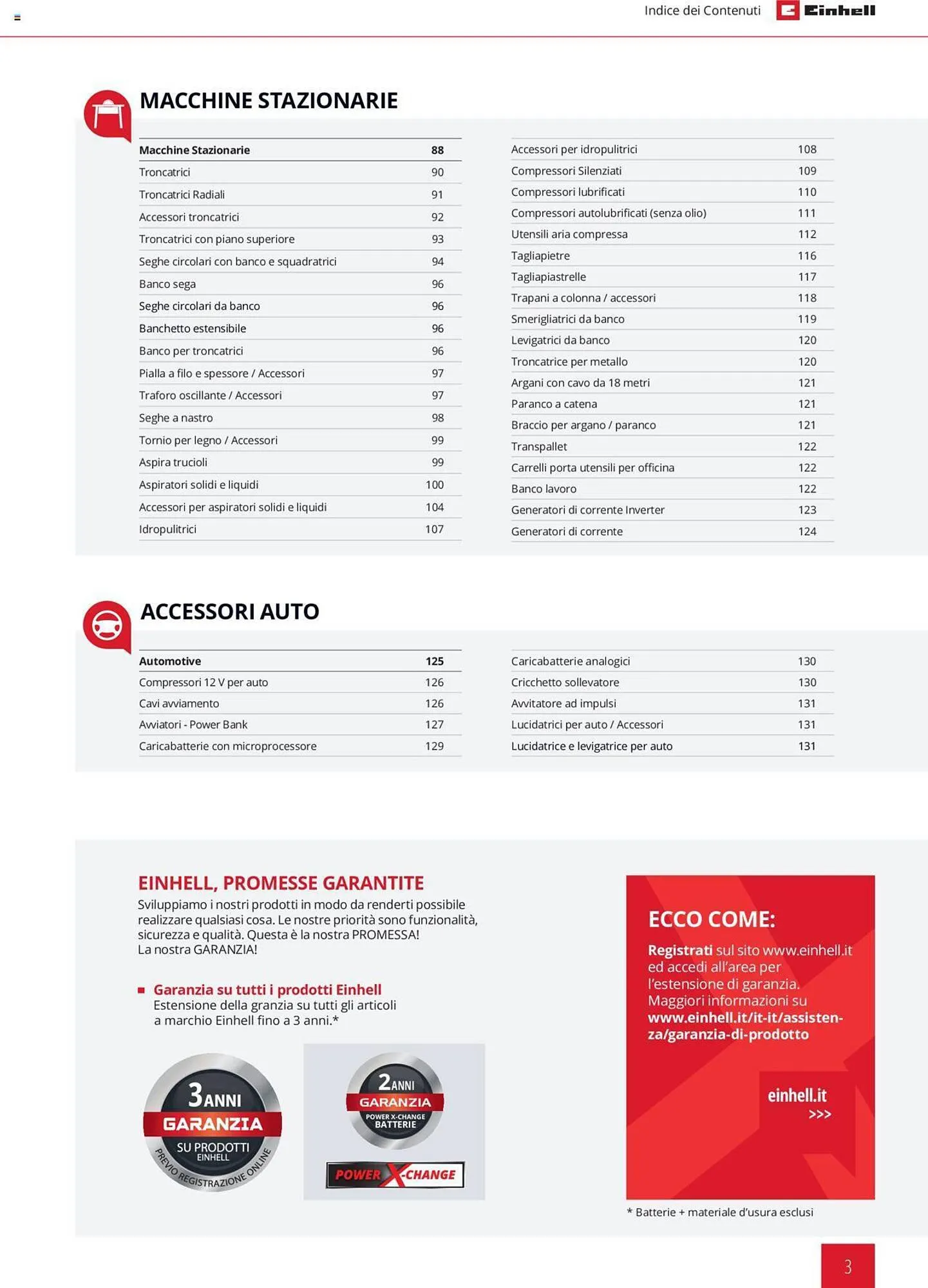 Volantino Einhell Catalogo Elettroutensili da 8 febbraio a 28 dicembre di 2024 - Pagina del volantino 3