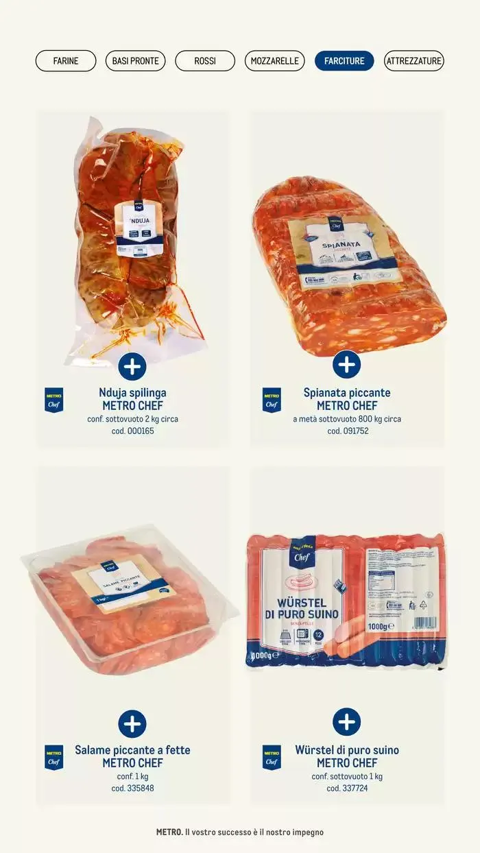 Catalogo Pizza & Gourment da 24 gennaio a 31 dicembre di 2025 - Pagina del volantino 26