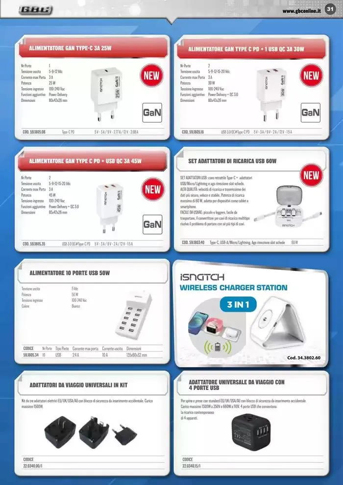 Smart Book da 7 marzo a 31 maggio di 2025 - Pagina del volantino 31