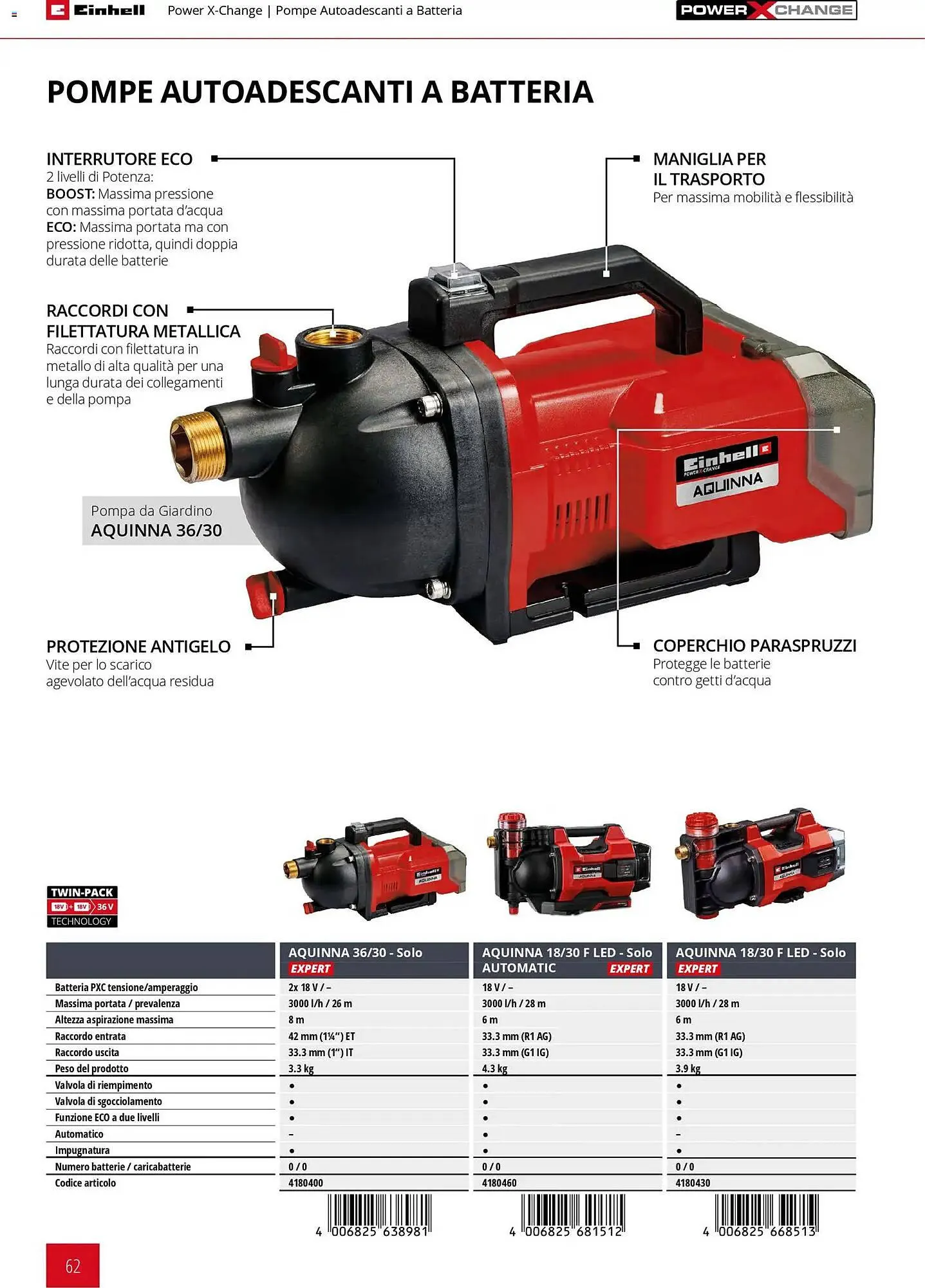 Volantino Einhell da 17 marzo a 31 dicembre di 2026 - Pagina del volantino 64
