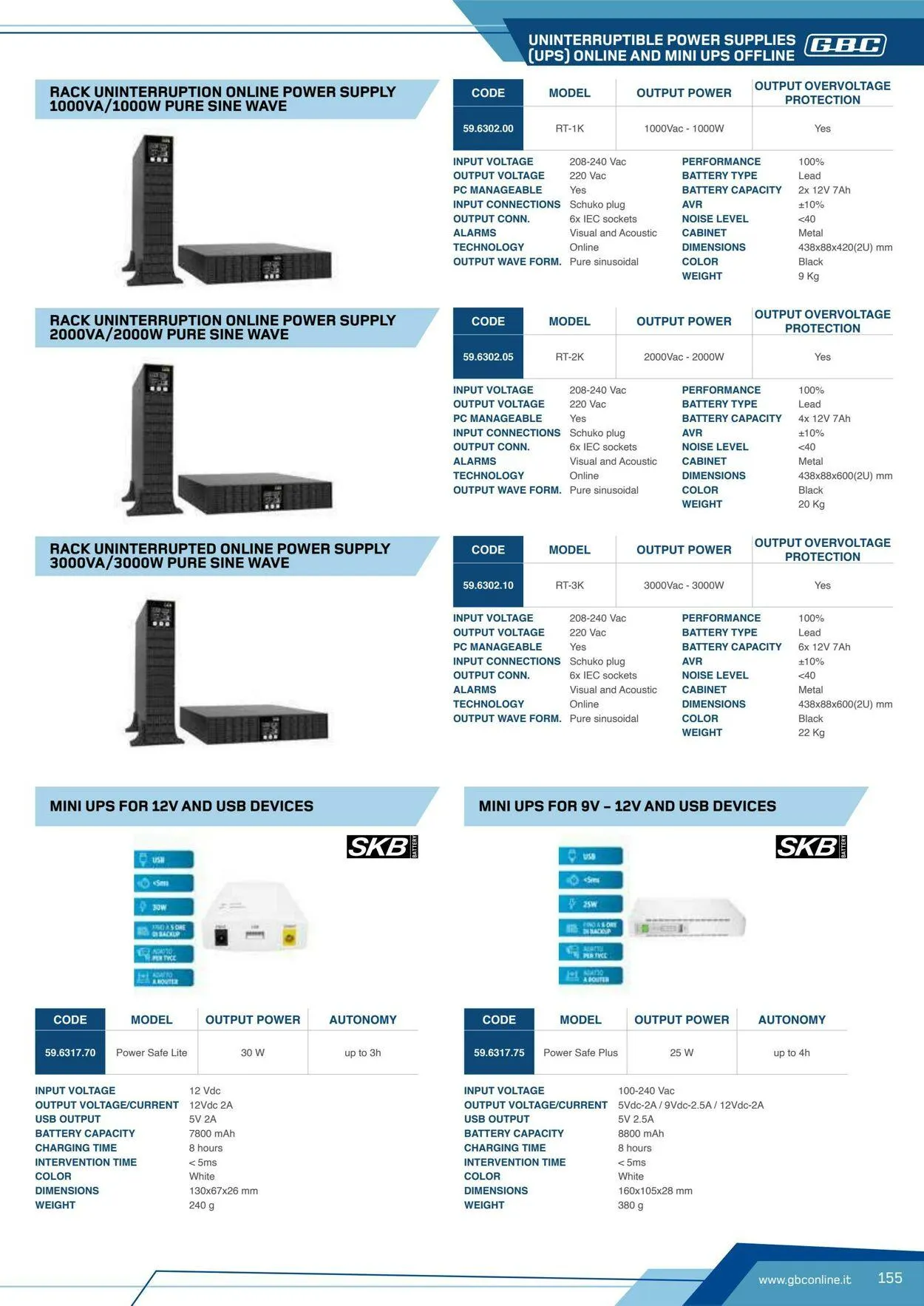 GBC Volantino attuale da 17 ottobre a 31 ottobre di 2025 - Pagina del volantino 155