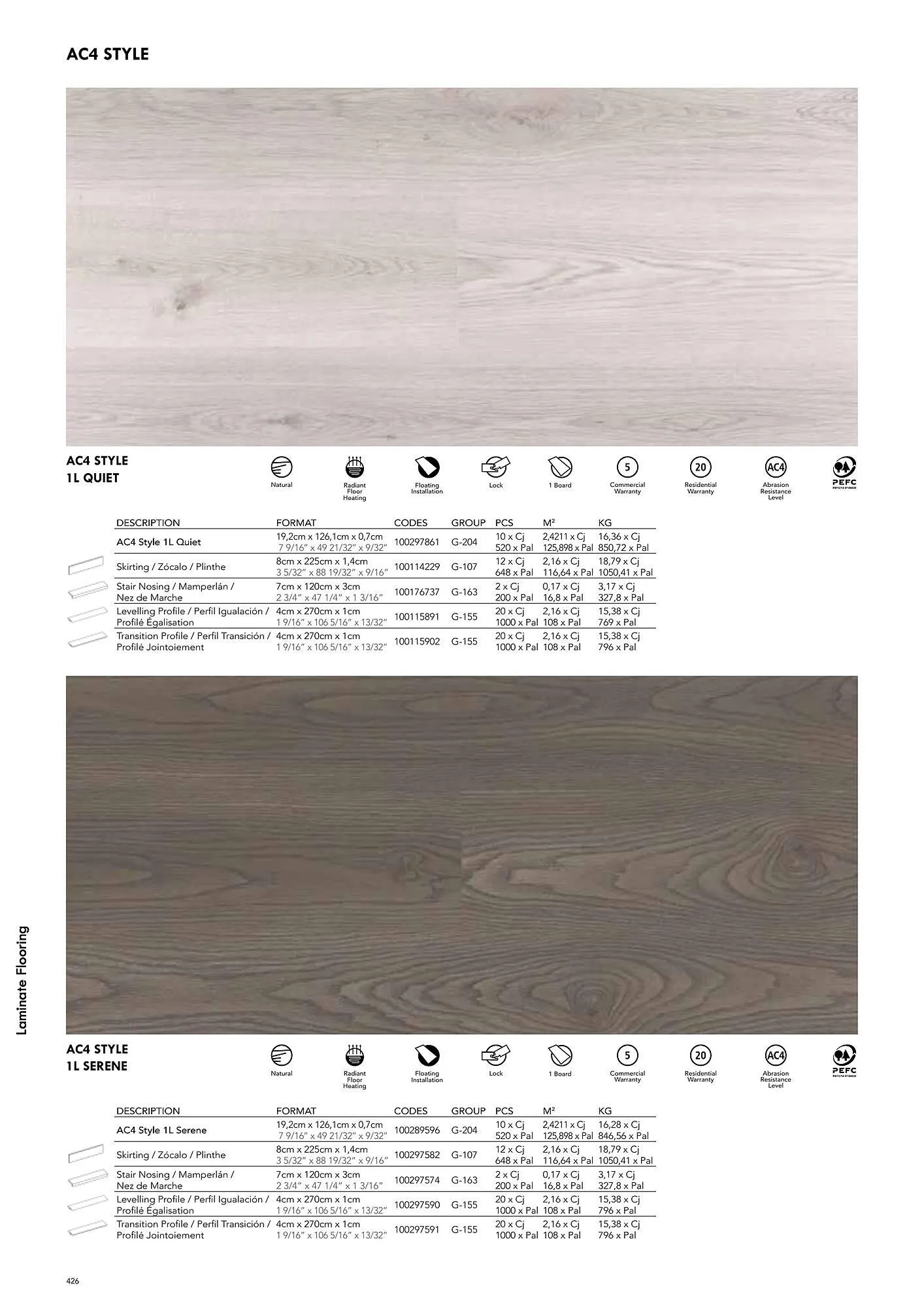 Volantino Porcelanosa da 9 aprile a 28 dicembre di 2024 - Pagina del volantino 436