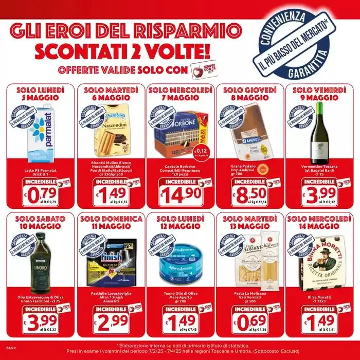Gli eroi del risparmio Scontati 2 volte! da 5 maggio a 14 maggio di 2025 - Pagina del volantino 2
