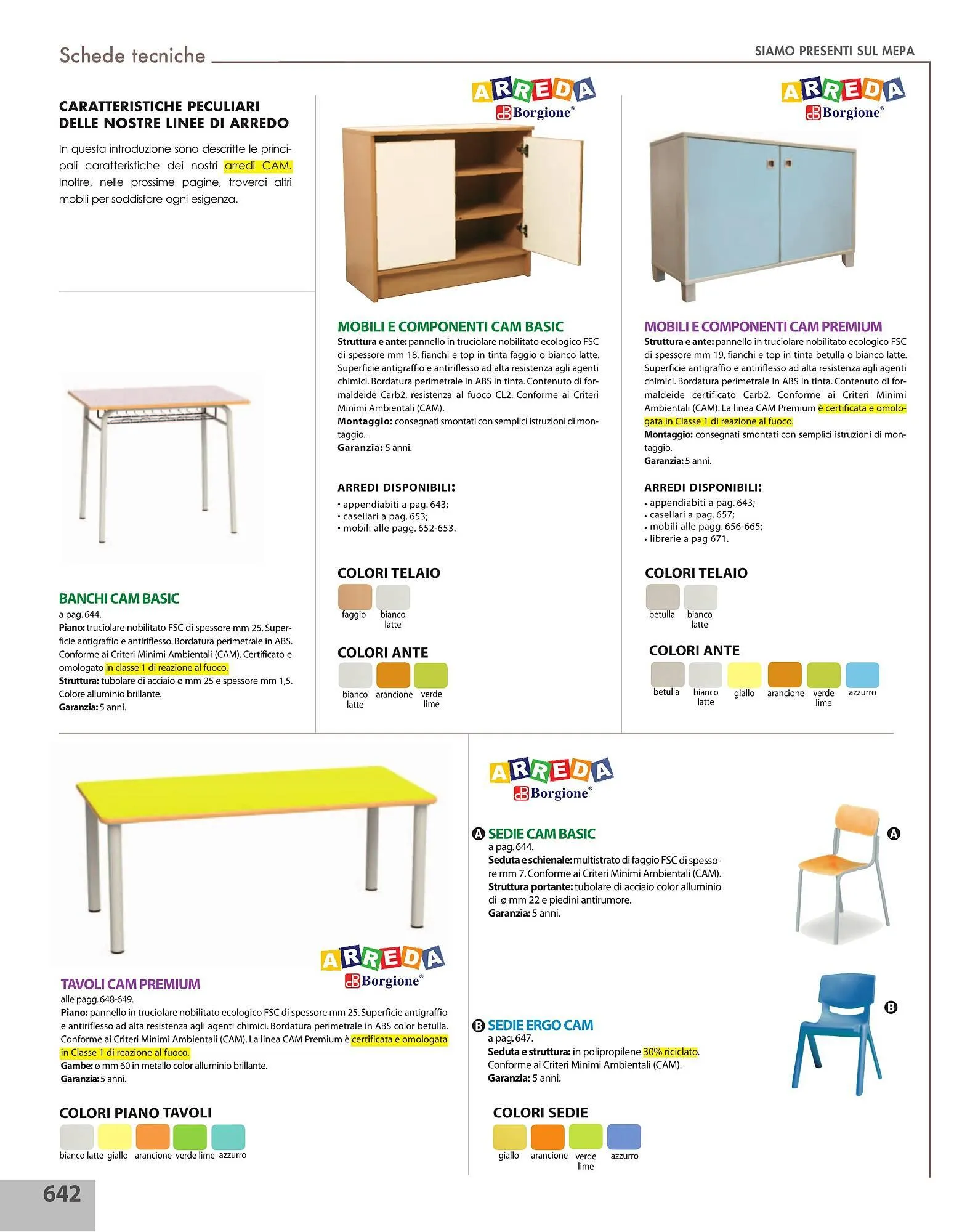 Volantino Borgione Sport da 31 dicembre a 31 dicembre di 2025 - Pagina del volantino 642