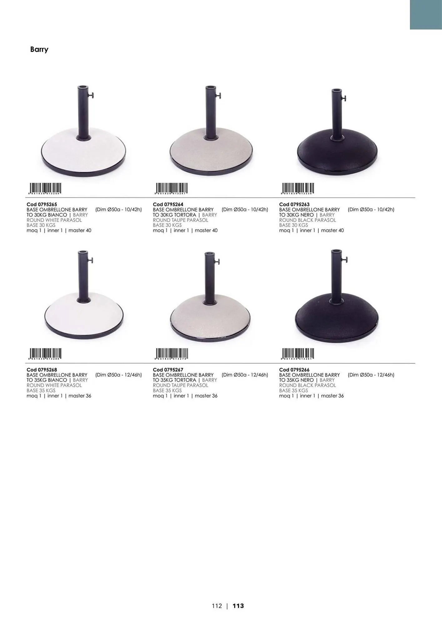 Volantino Bizzotto da 21 gennaio a 31 dicembre di 2025 - Pagina del volantino 114